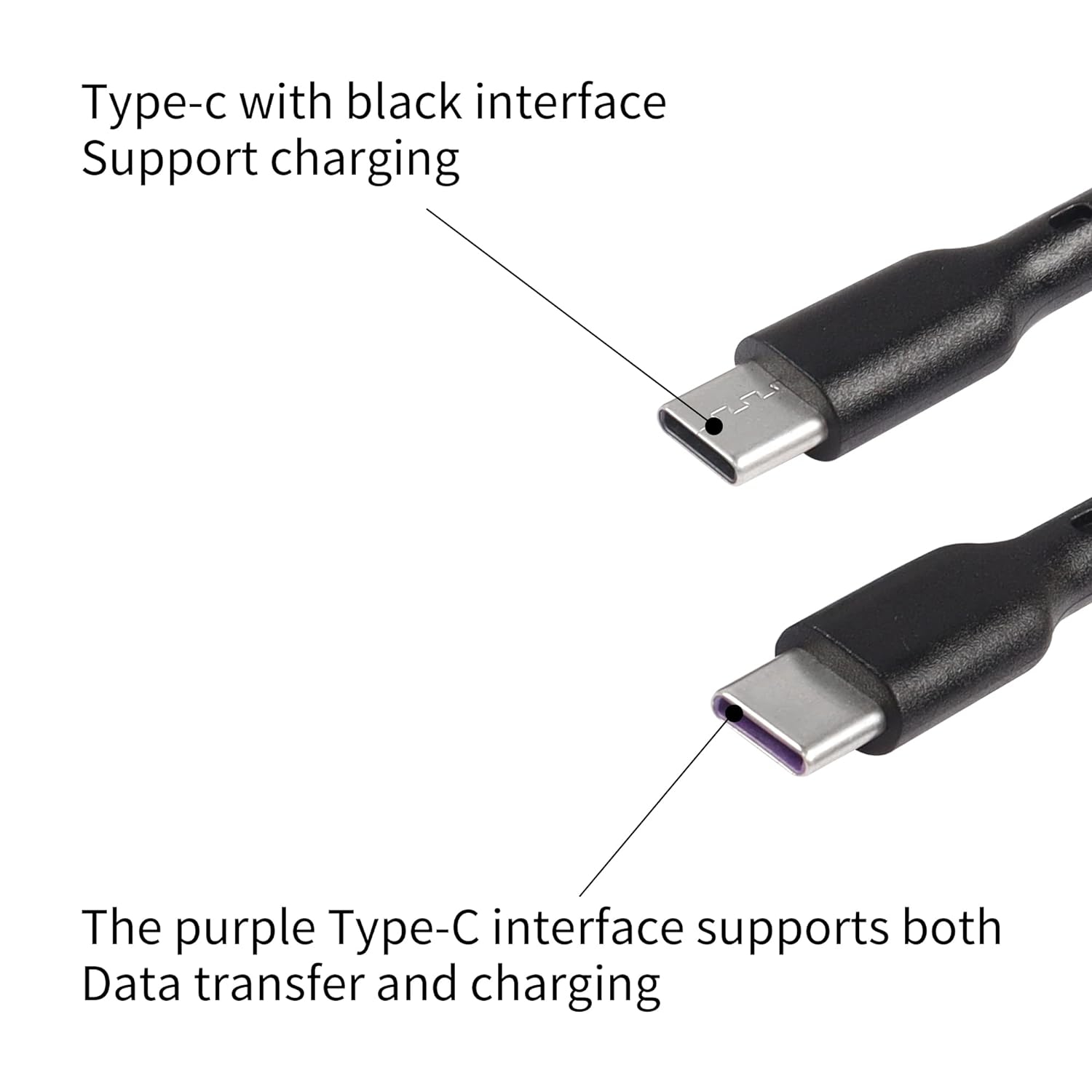 Câble répartiteur USB-C, câble spiralé USB-C, câble USB-A à USB-C de 3 m pour câble de chargement/synchronisation des données, pour USB-C.