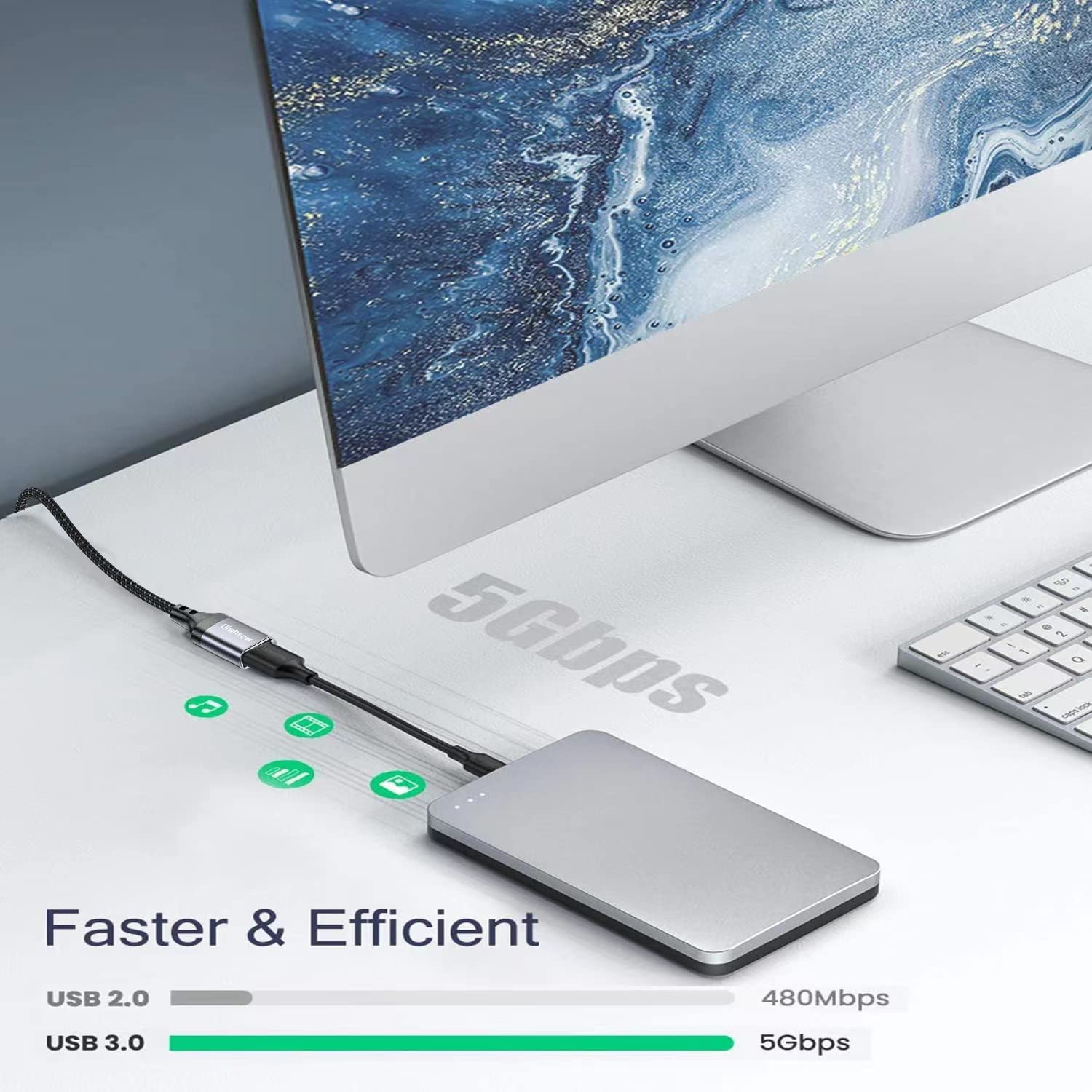 USB Extension Cable 13ft, Braided USB 3.0 A Male to Female 5Gbps High Data Transfer USB Extender Cord Compatible