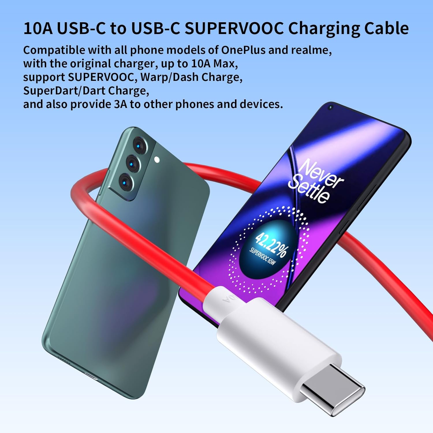 10A USB C to USB-C Charging Cable for OnePlus 10T 125W SUPERVOOC Charge, Type-C Cable Warp Charge 65W for OnePlus