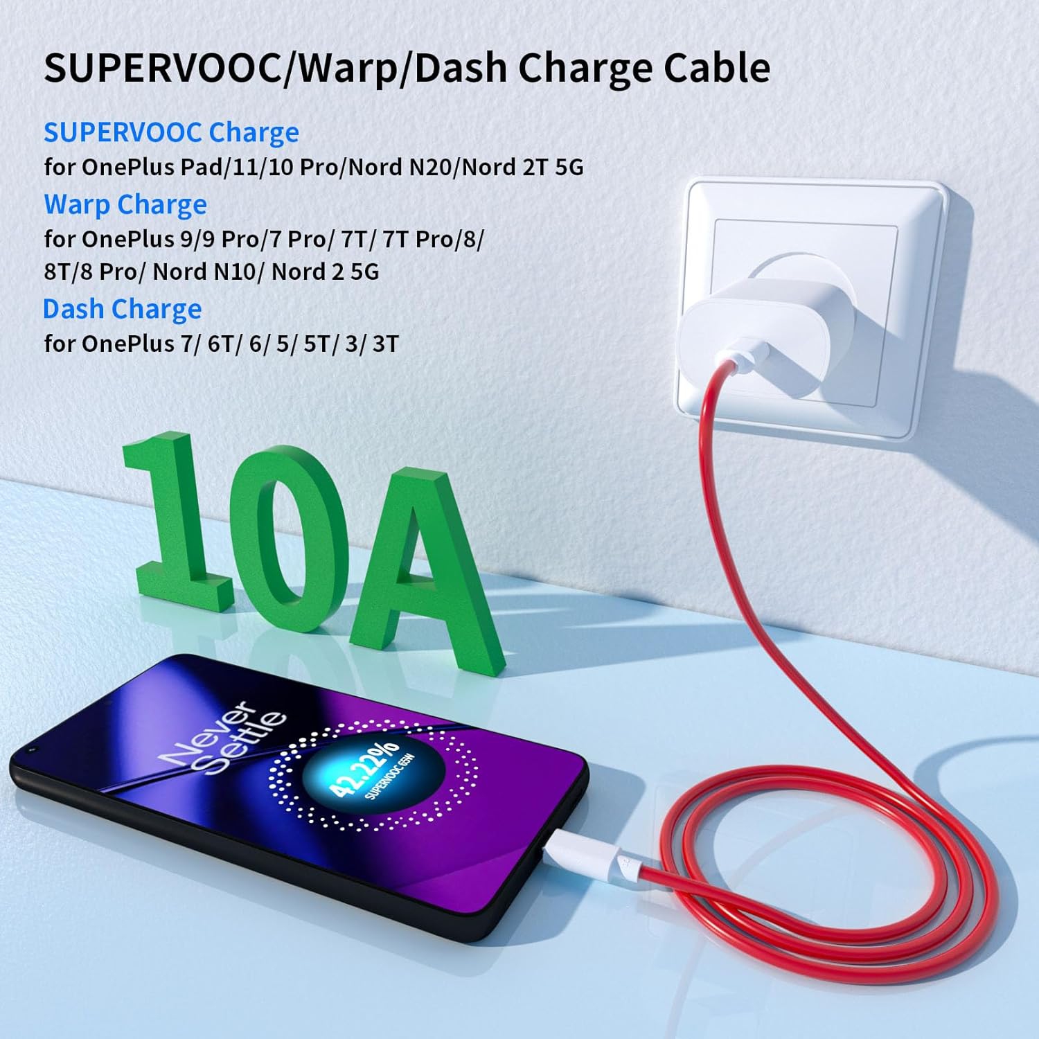 10A USB C to USB-C Charging Cable for OnePlus 10T 125W SUPERVOOC Charge, Type-C Cable Warp Charge 65W for OnePlus
