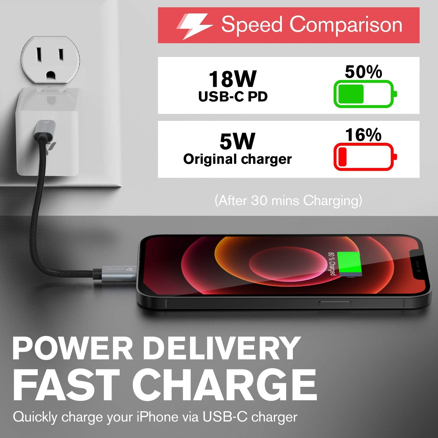 USB C to Lightning Cable - 6 inch, (Apple MFI Certified) 18W Fast Charge Power Delivery Nylon Braided