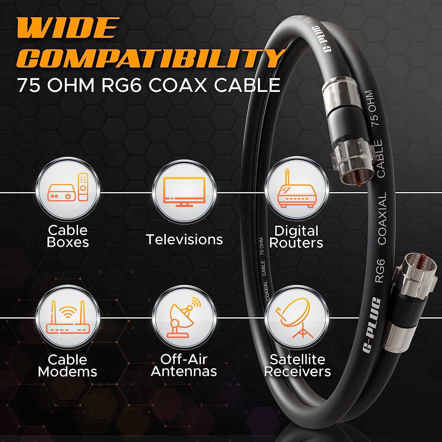 10FT RG6 Coaxial Cable Connectors Set High-Speed Internet, Broadband and Digital TV Aerial, Satellite Cable