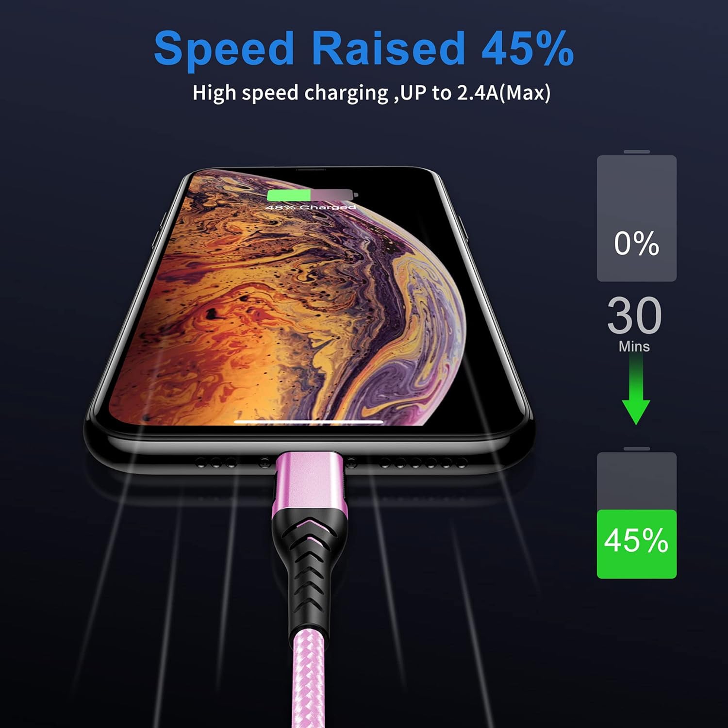 iPhone Charger, [Apple MFi Certified]16FT USB A Cable for Long Charger Cable, Fast iPhone Charging Cord Compatible