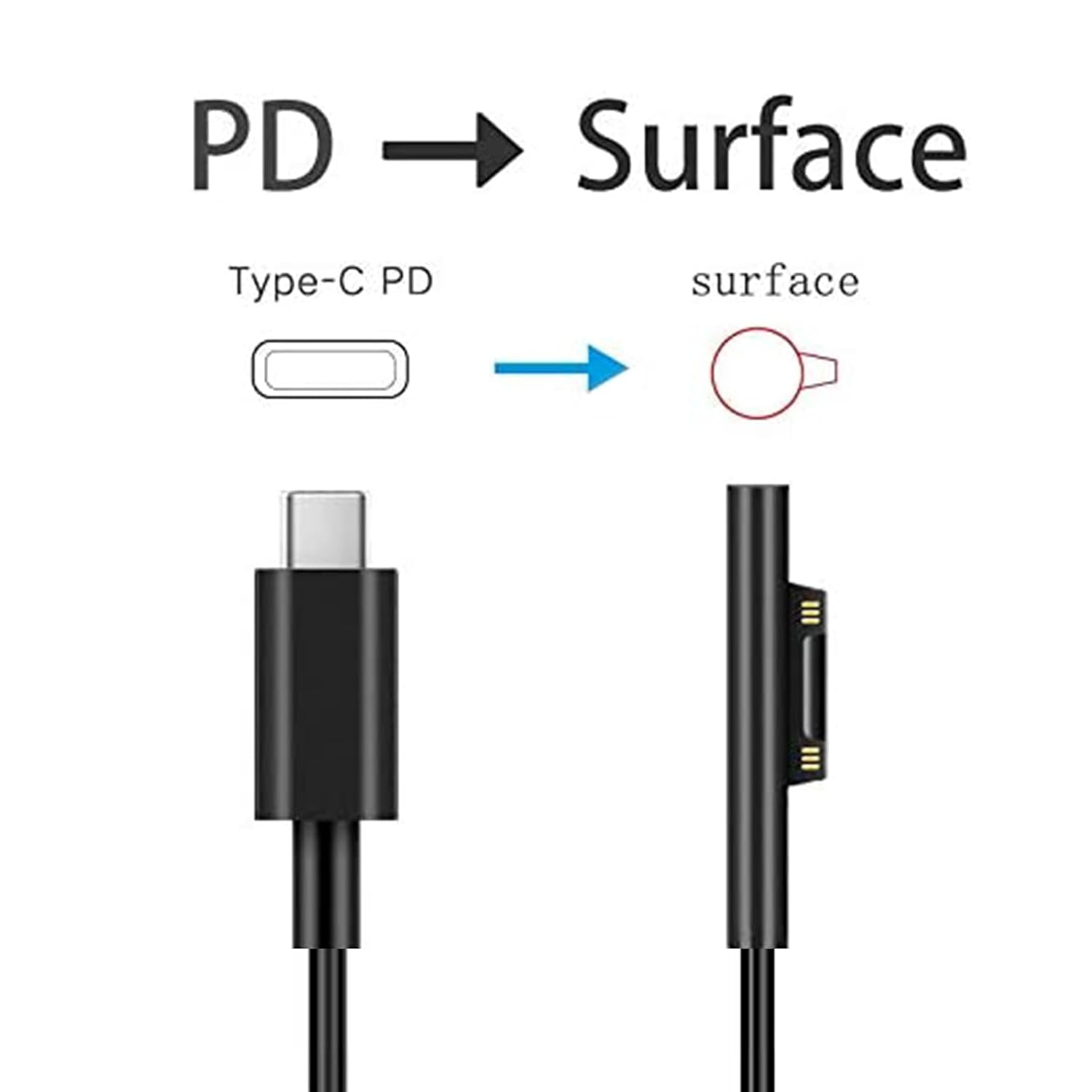 Surface Connect to USB-C Charging Cable, Compatible with Microsoft Surface,6FT-Black.