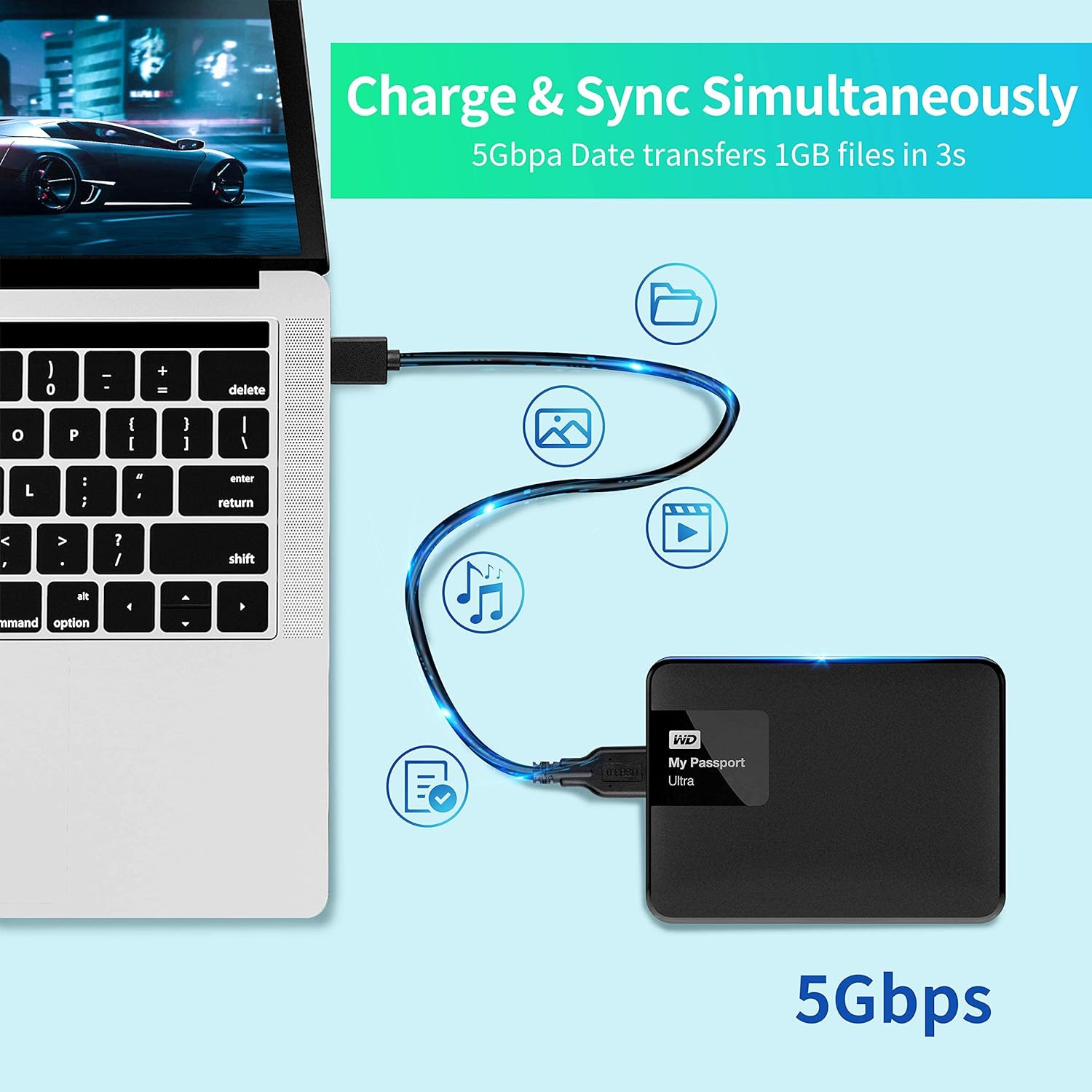 USB 3.0 A Male to Micro USB 3.0,Micro B Cable Sync Cord,Data Wire Compatible with Toshiba,Seagate,Samsung,My Passport