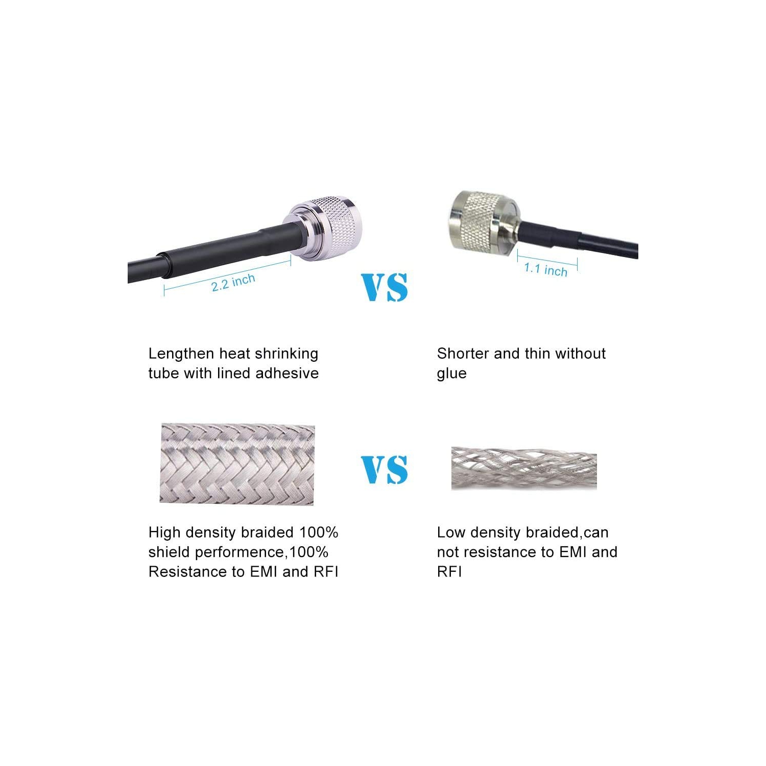 3ft KMR240 Coax Extension Cable N Male to N Male Connector Pure Copper Low Loss Coaxial Cables