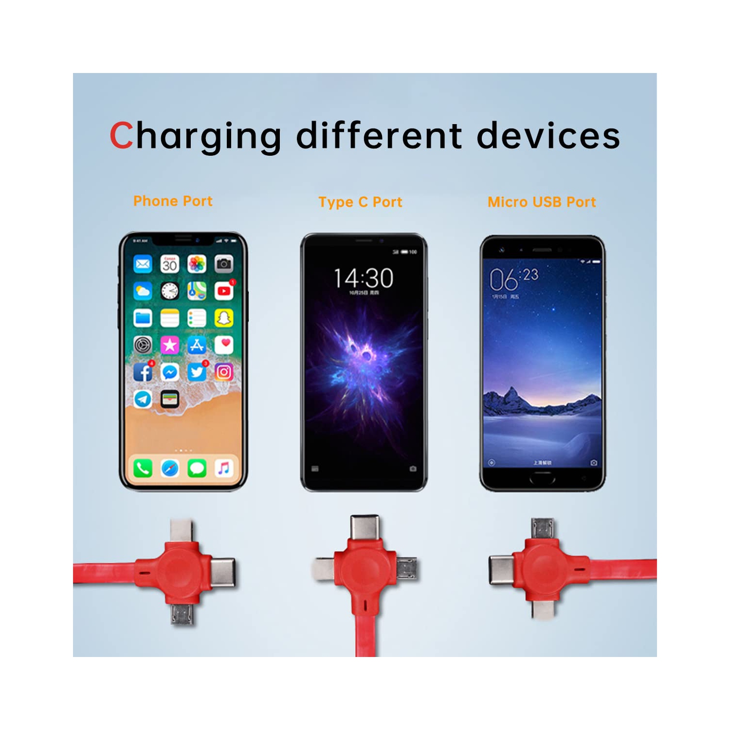 2 Pcs 3 in 1 Charging Cable, Three in one Retractable Multi Charging Cable with USB C(Type-C)/Micro USB, Phone