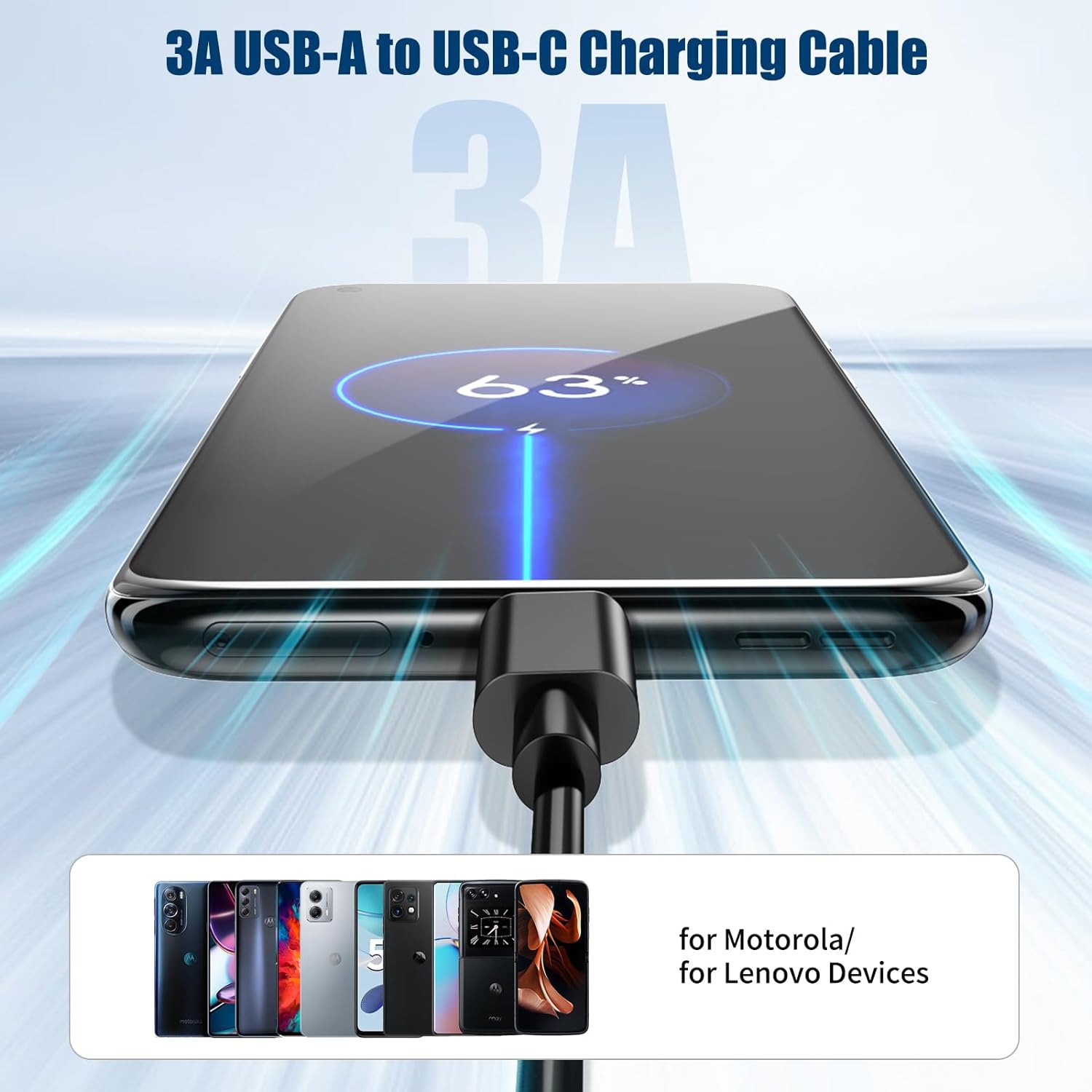 Câble de chargement USB A vers USB C pour Moto G Power/Play/Pure/Stylus 5G, Edge, Edge+, Razr 40, One 5G Ace, 3&nbsp;A de Motorola