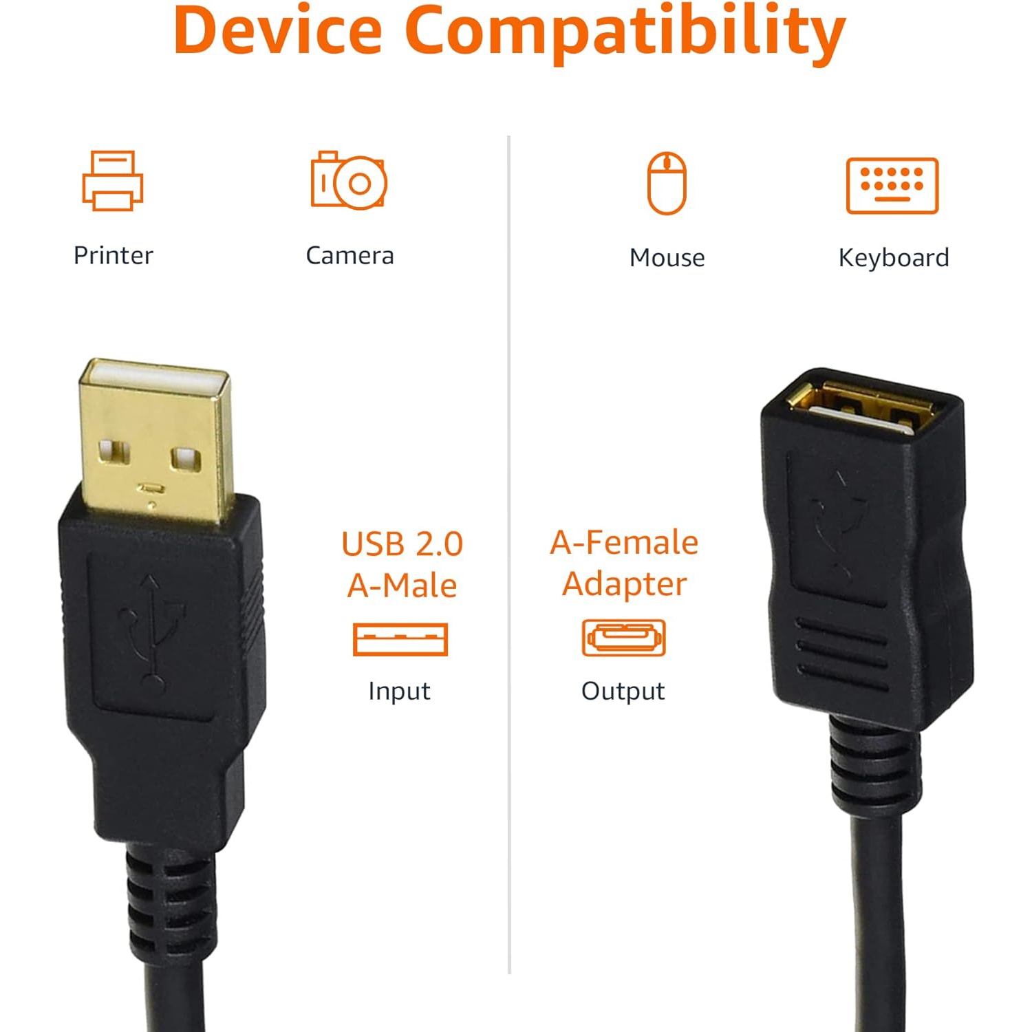 USB 2.0 Extension Cable - A-Male to A-Female Adapter Cord - 6.5 Feet