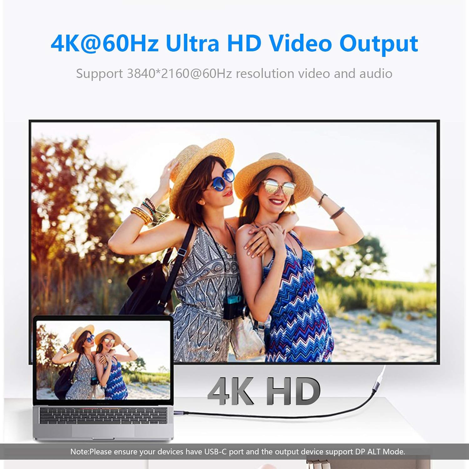 Câble USB-C de 6ft m, câble USB-C à USB-C 3,1 de 2 génération, transfert de données 10&nbsp;Gb/s, câble de moniteur de sortie vidéo de 4K m,