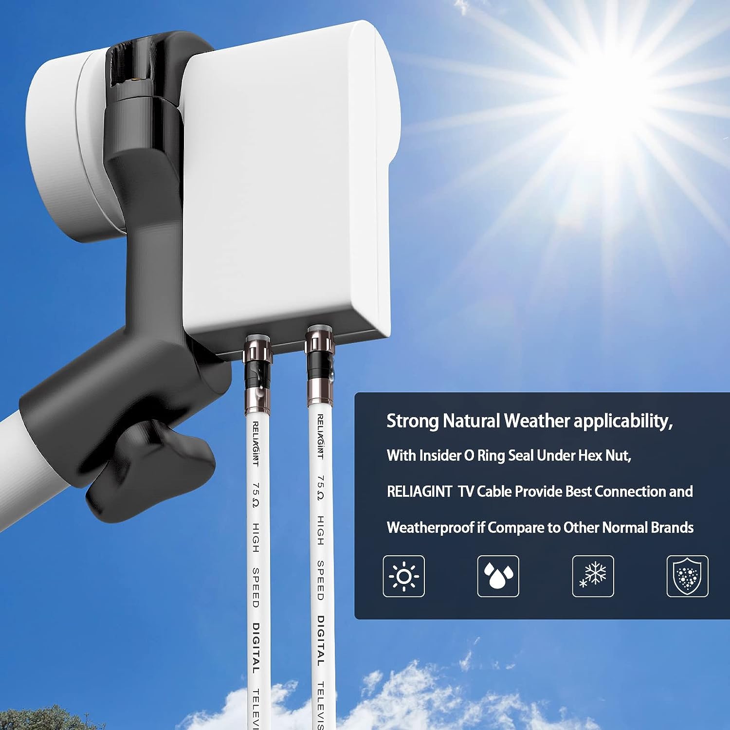 Câble coaxial blanc RG6 de 10&nbsp;pi avec connecteurs F, adaptateur femelle double RF F81, câble coaxial haute vitesse à faible perte