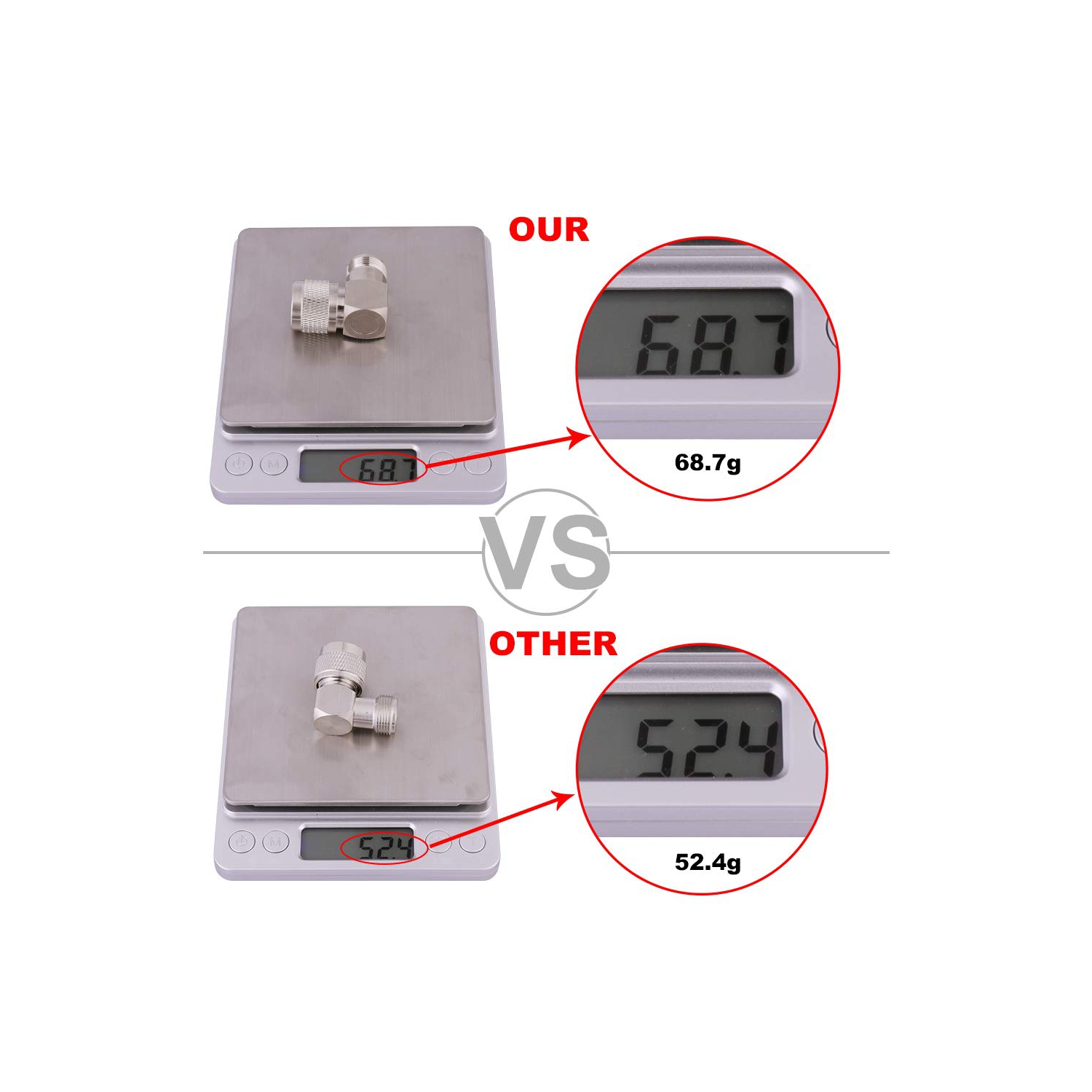 N Connector Adapter Right Angle Coax Connectors 90 Degree N Male to N Female RF Coaxial Cable Connector Pack