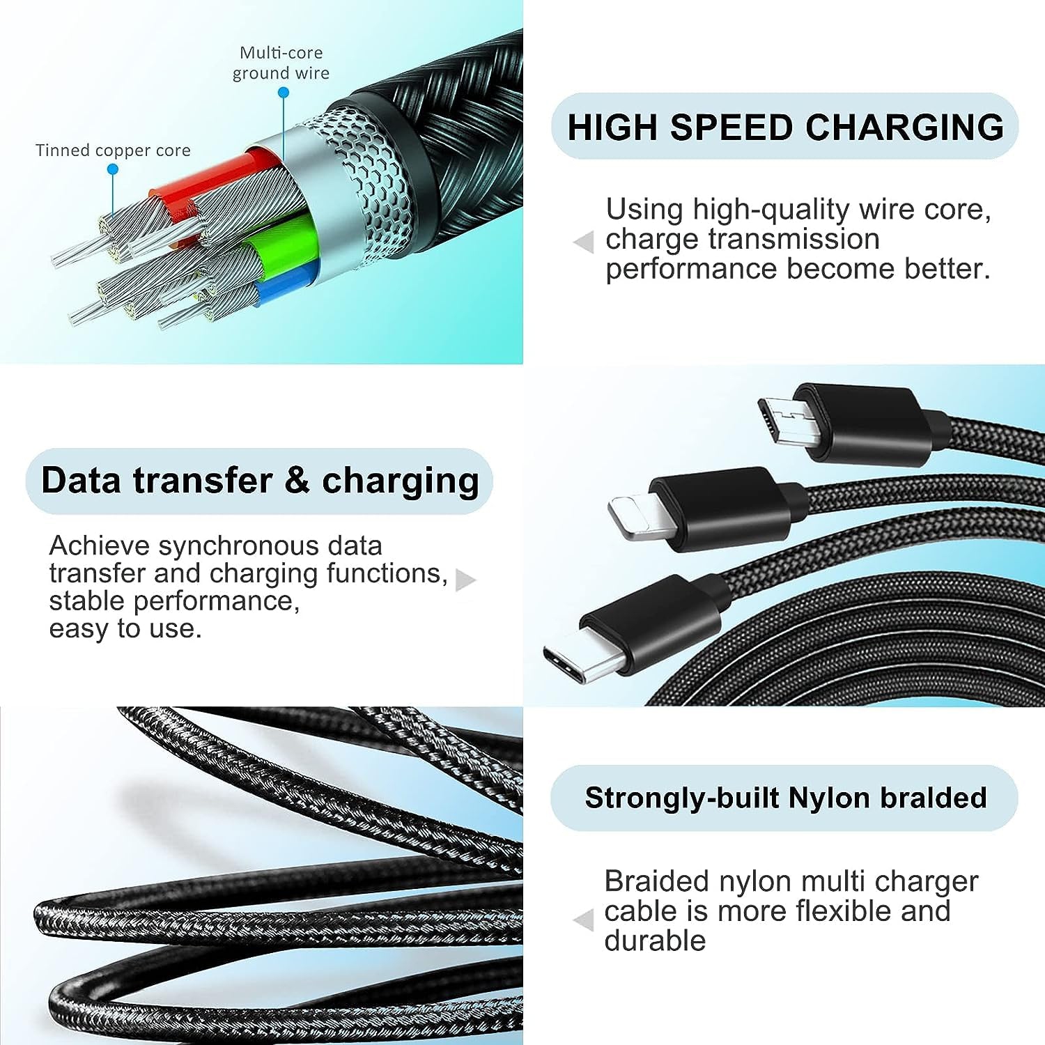 Chargeur 3-en-1 Câble de chargement USB-C Cordon d'ajustement pour Beats Fit Pro x Kim Kardashian, Beats Flex, Beats Fit Pro, Powerbeats Pro