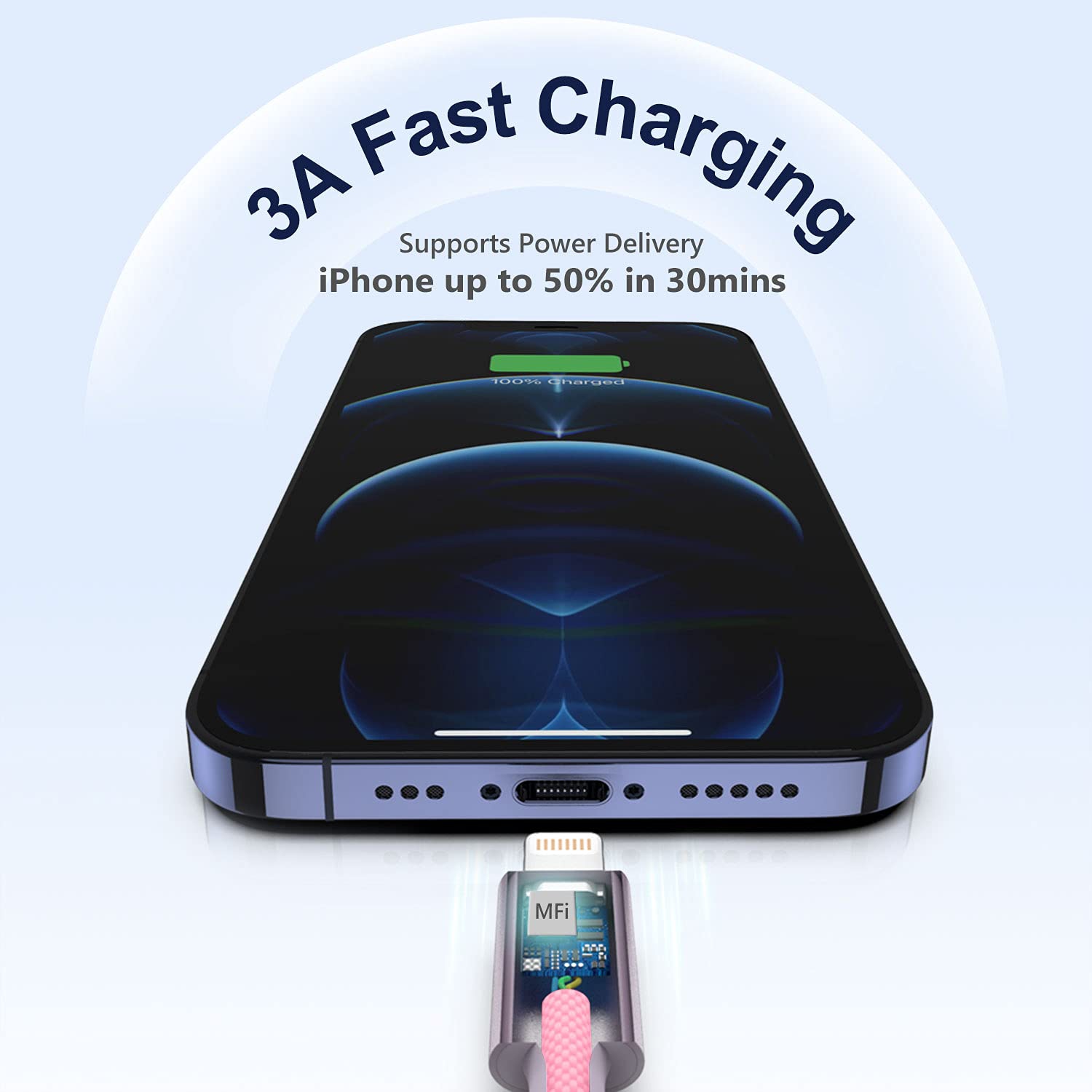 USB C to Lightning Cable, 3.3ft MFi-Certified iPhone Charger Cable Braided Nylon Type C to Lightning Cable