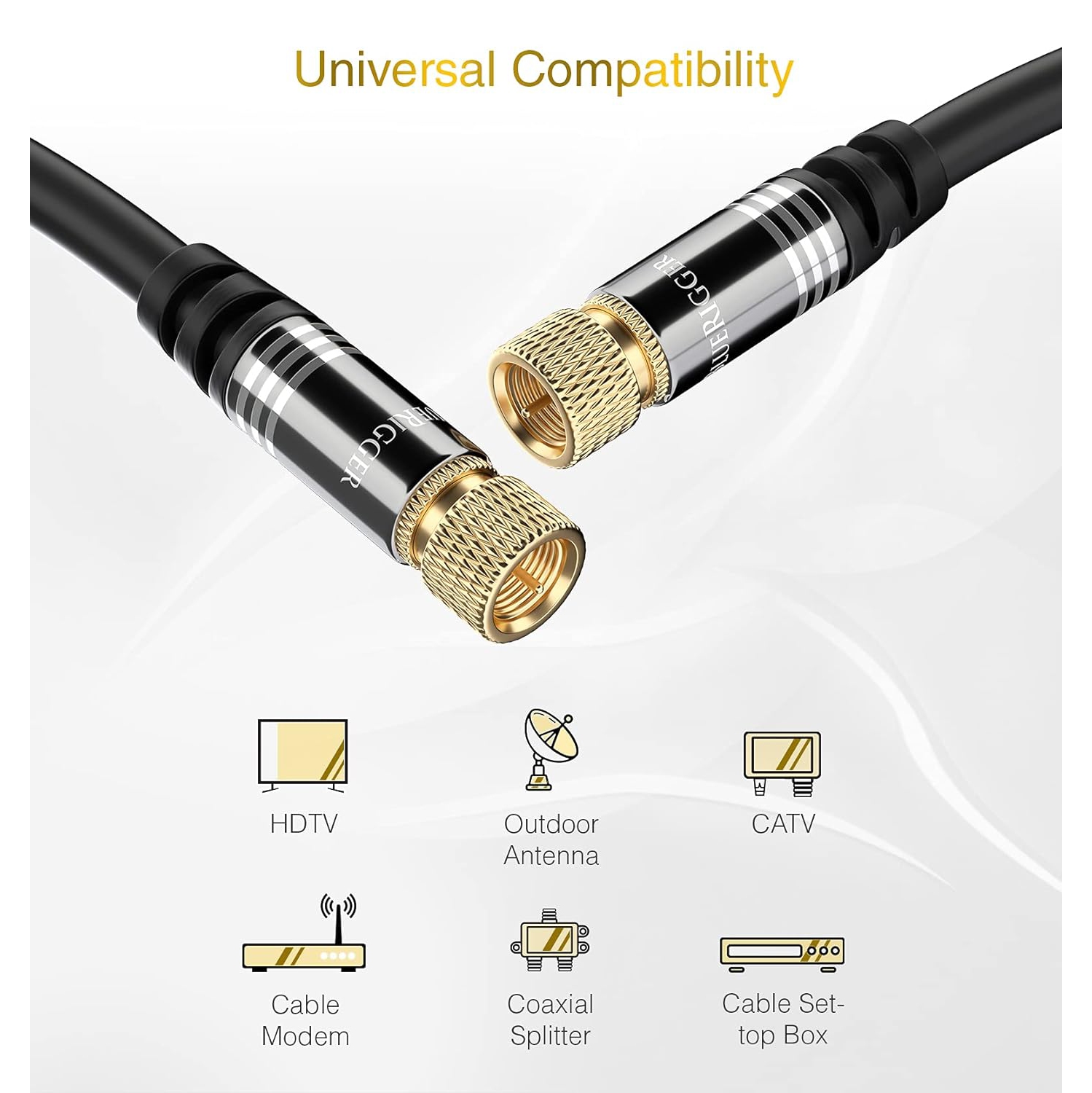 RG6 Coaxial Cable - – Digital Audio Video