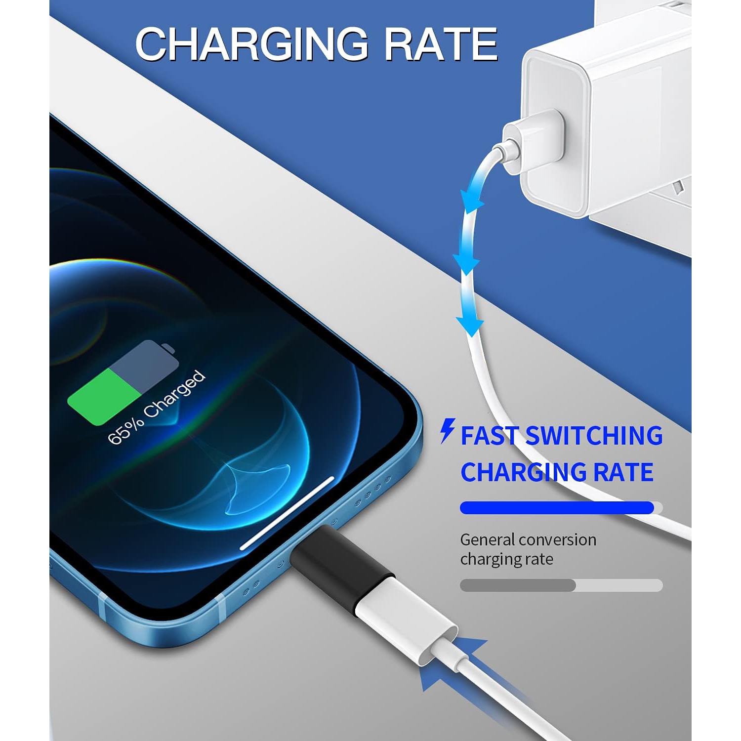 4Pack,Compatible with Lightning Male to USB C Female Adapter type c power charger plug charging cable connector