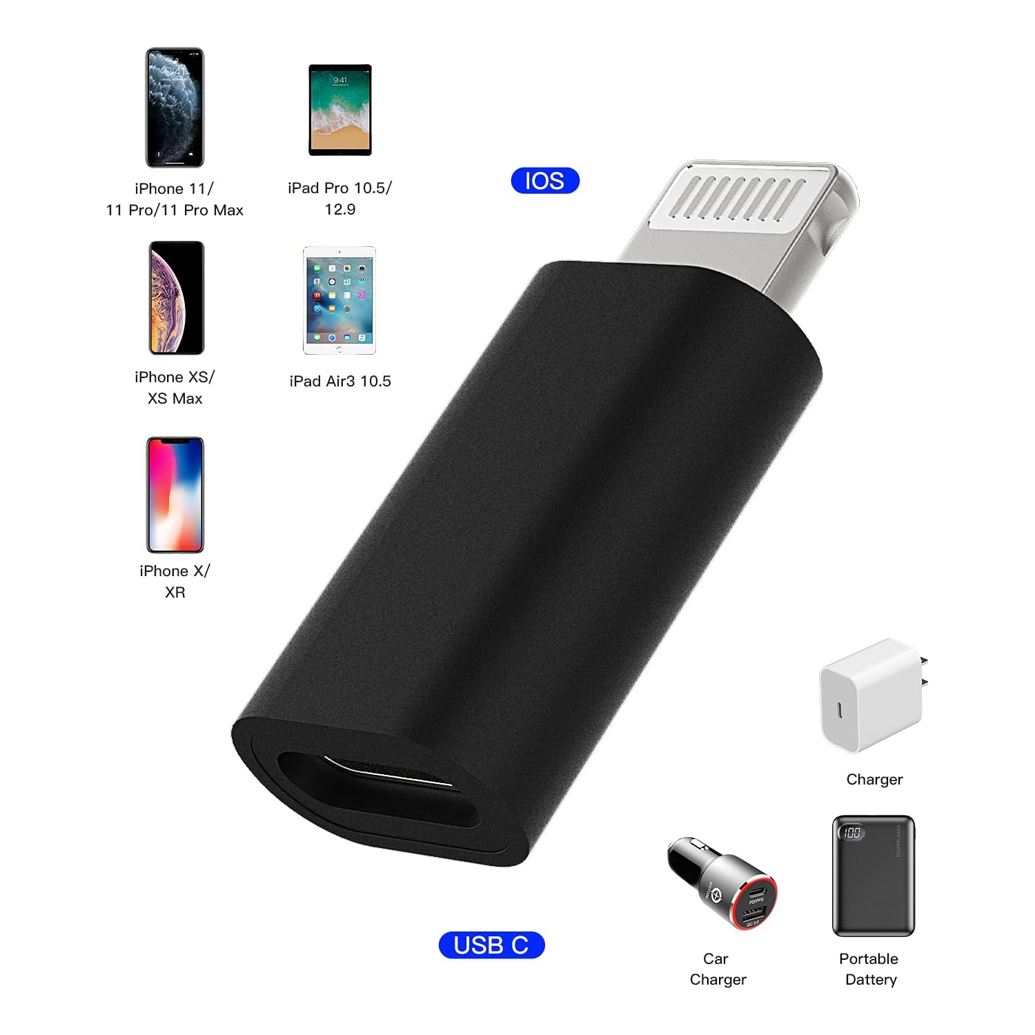 4Pack,Compatible with Lightning Male to USB C Female Adapter type c power charger plug charging cable connector