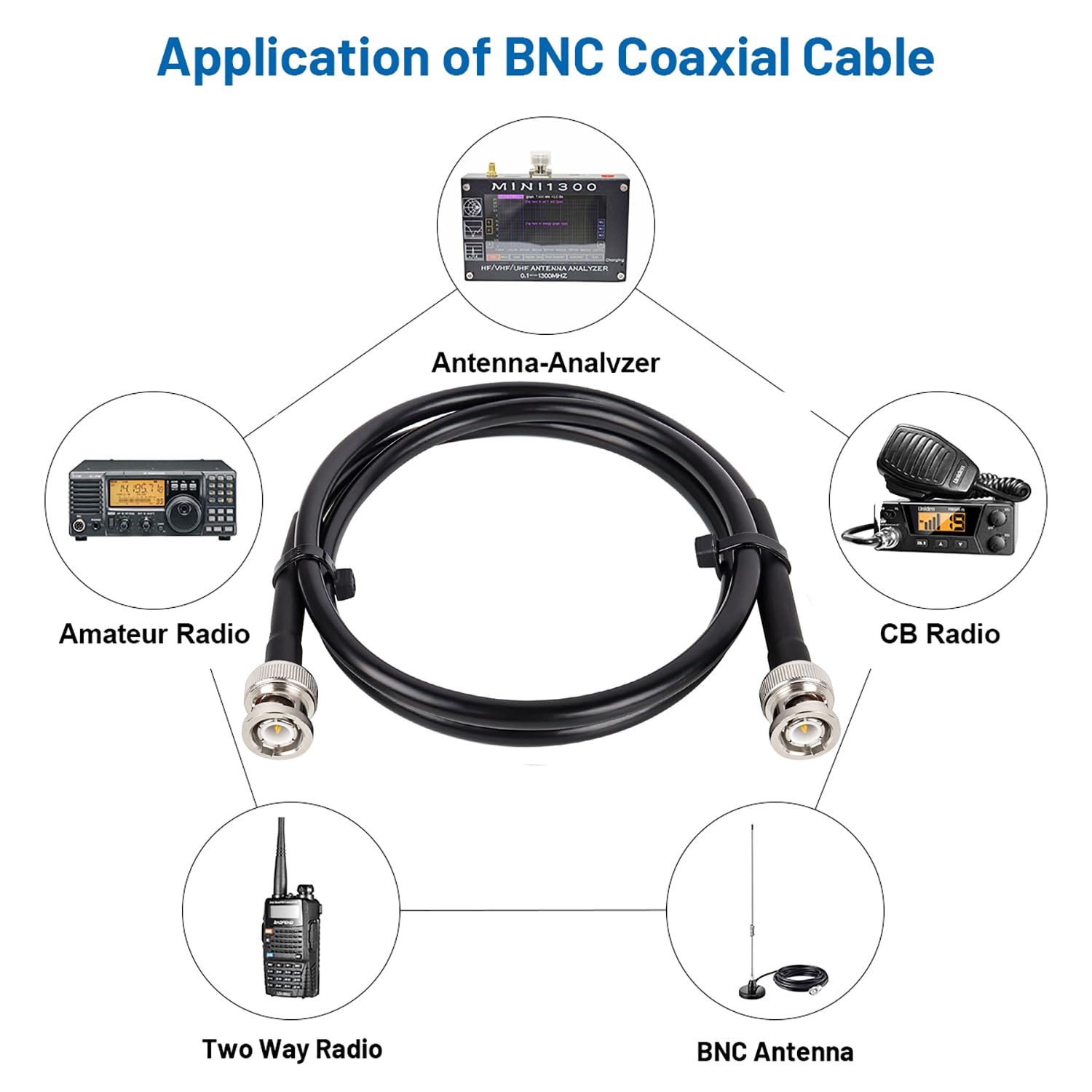 XRDS-RF 3FT BNC Male to BNC Male Coax Cable, BNC Male 50 Ohm RG58 Coaxial Cable