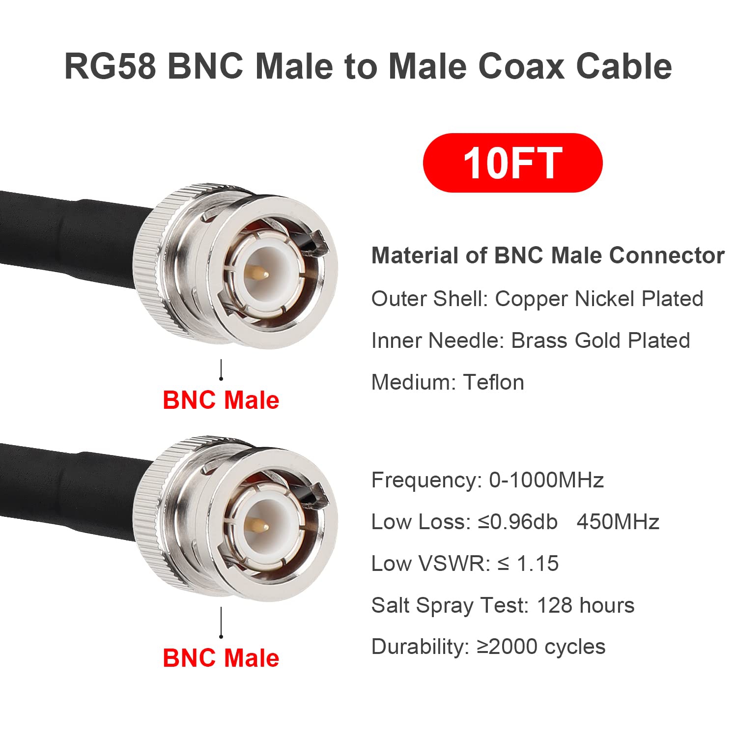 XRDS-RF 10FT BNC Male to BNC Male Coax Cable, BNC Male 50 Ohm RG58 Coaxial Cable