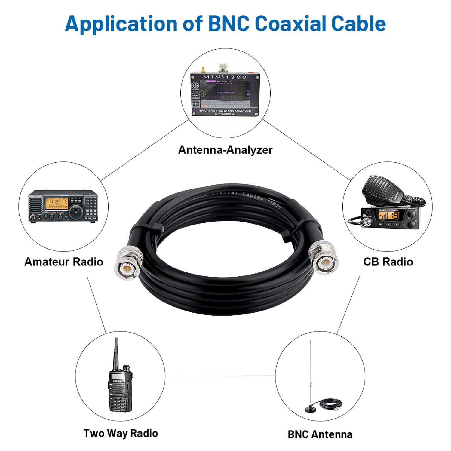 XRDS-RF 10FT BNC Male to BNC Male Coax Cable, BNC Male 50 Ohm RG58 Coaxial Cable