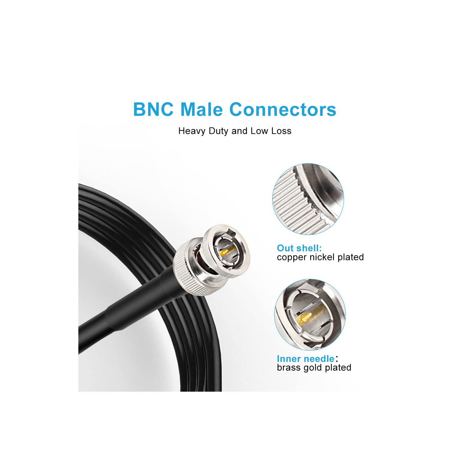 SDI Cable 6FT, HD-SDI Cable 75 Ohm BNC Male to BNC Male Video Coaxial Cable for Video Surveillance Camera CCTV