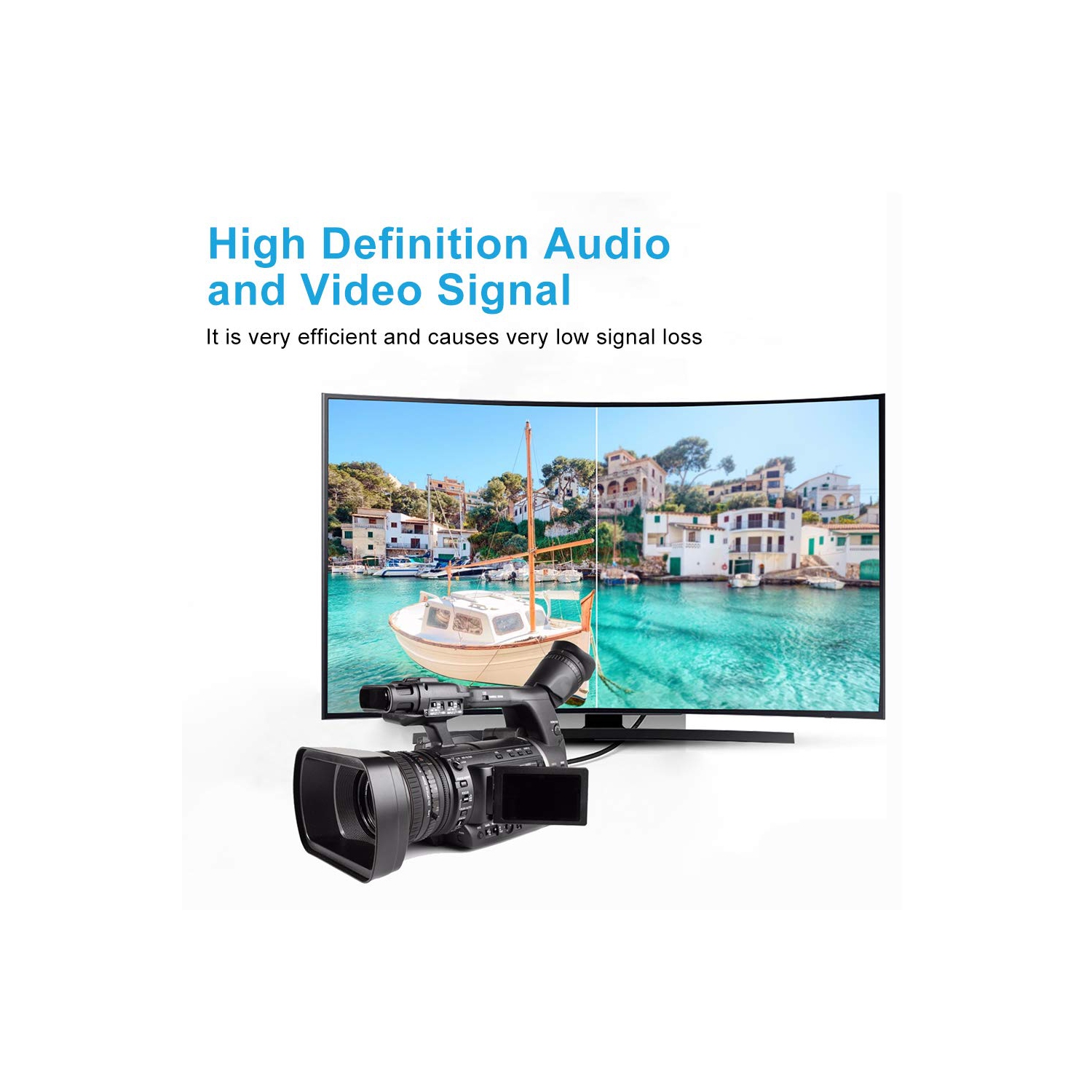 SDI Cable 6FT, HD-SDI Cable 75 Ohm BNC Male to BNC Male Video Coaxial Cable for Video Surveillance Camera CCTV