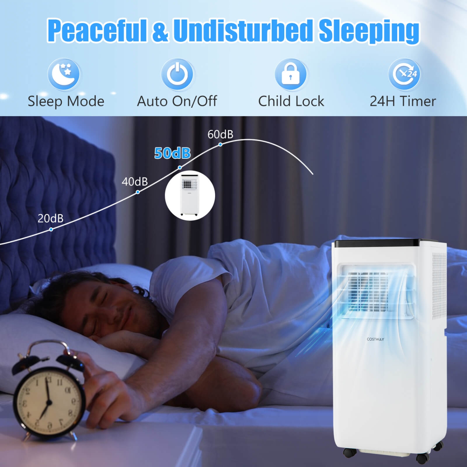 Costway 6500 BTU(10000 BTU ASHRAE) Portable Air Conditioner Cools up to 350 Sq.Ft with Fan & Dehumidifier