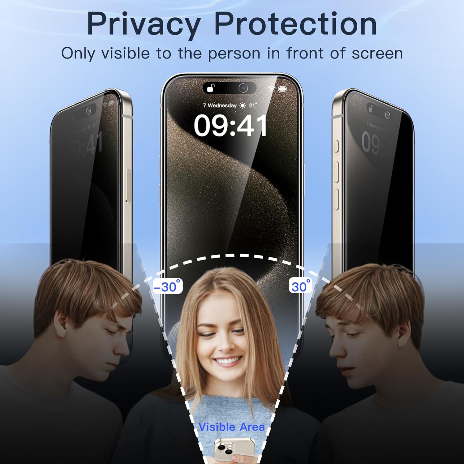 Privacy Screen Protector pour iPhone 15, 9H anti-espion film privé en verre trempé - EXPÉDITION GRATUITE