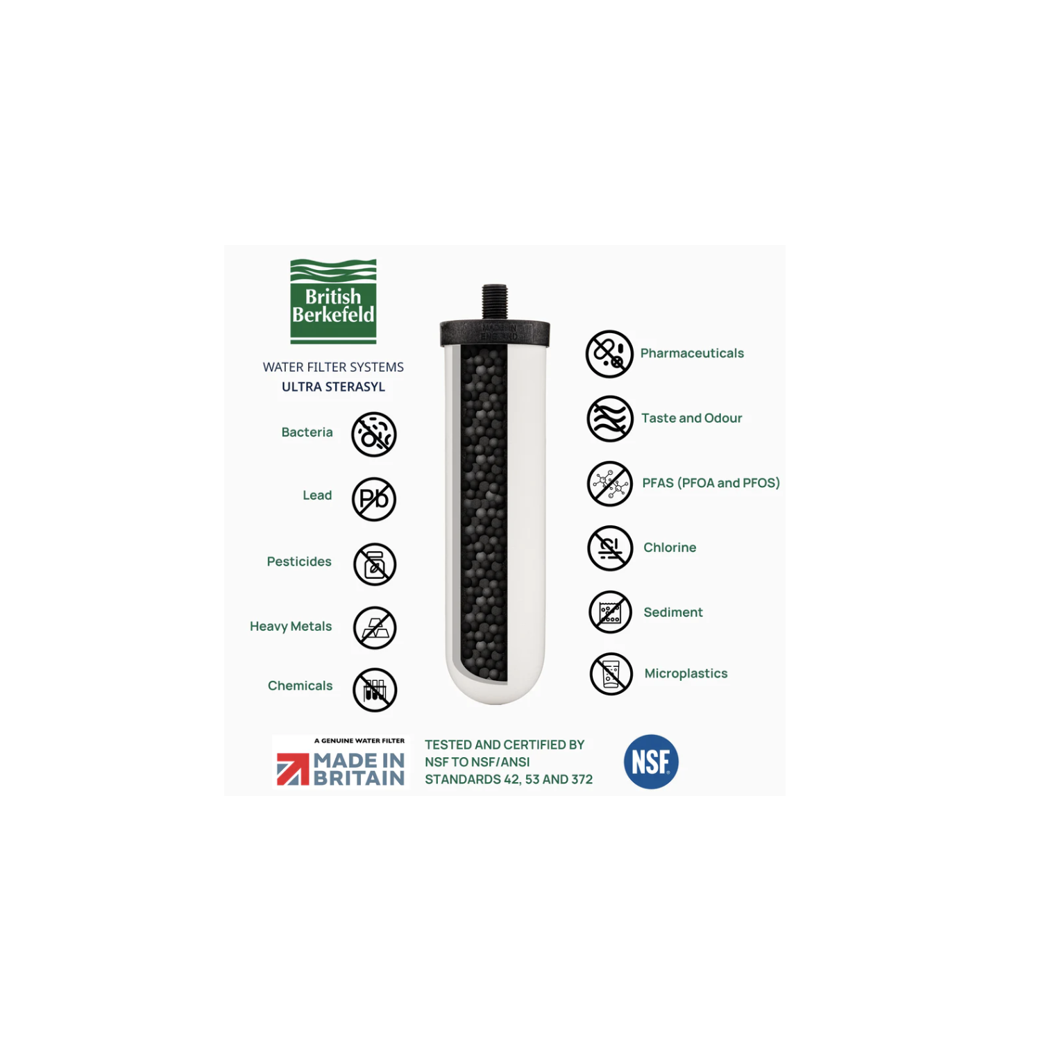 Système de filtration d'eau British Berkefeld, 8,5 L, taille W9361132