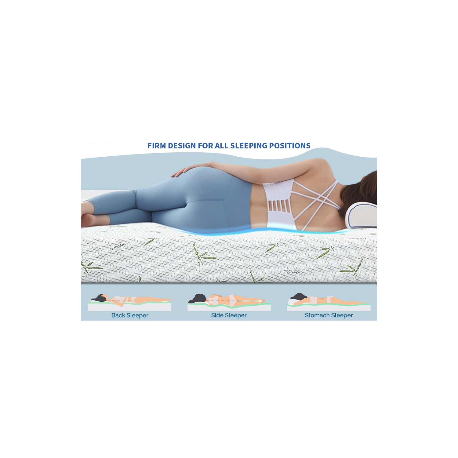 UltraFlex SolidSleep- Canadian-Made FIRM Gel Infused Reversible Comfort With Pressure Relief, Cooling Technology, Bamboo Cover, CertiPUR-US®