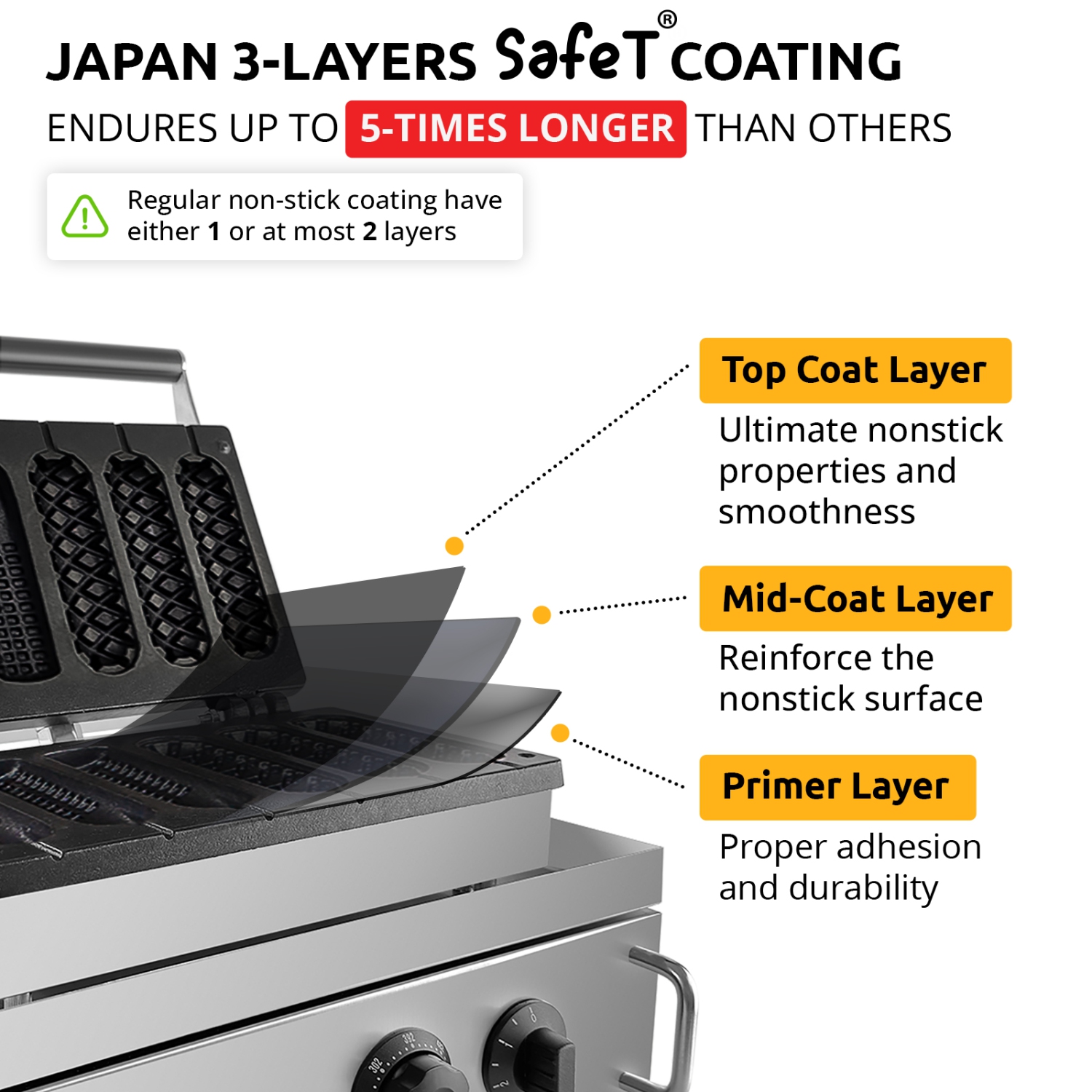 AP-528 Hot Dog Waffle Maker Commercial | Corn Dog Waffle Maker | 6 PCS | Hotdog Waffles on a Stick | Stainless Steel | 110V