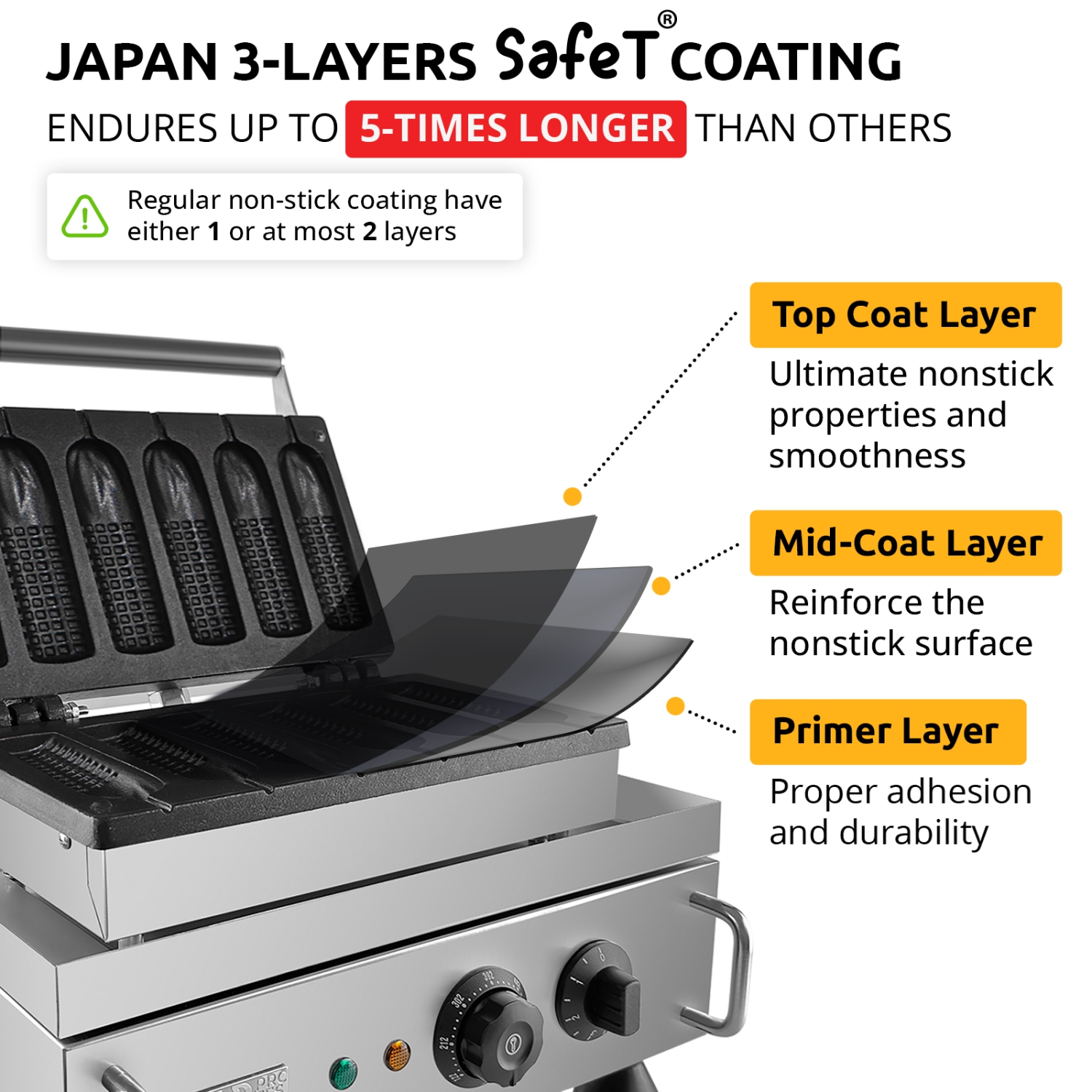 AP-529 Hot Dog Waffle Maker Commercial | Corn Dog Waffle Maker | 6 PCS | Hotdog Waffles on a Stick | Stainless Steel | 110V