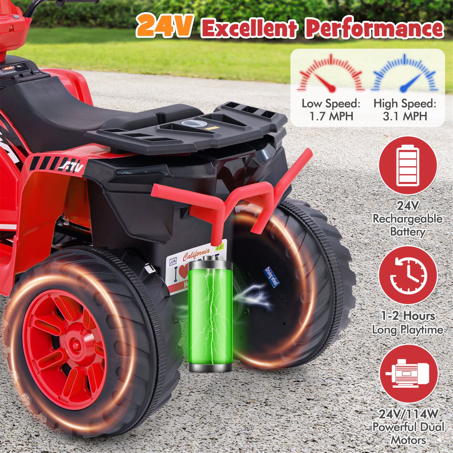Gymax Kids Ride-On ATV 24V Battery Powered Electric Vehicle w/ Wireless Connection Music Radio LED Lights Red