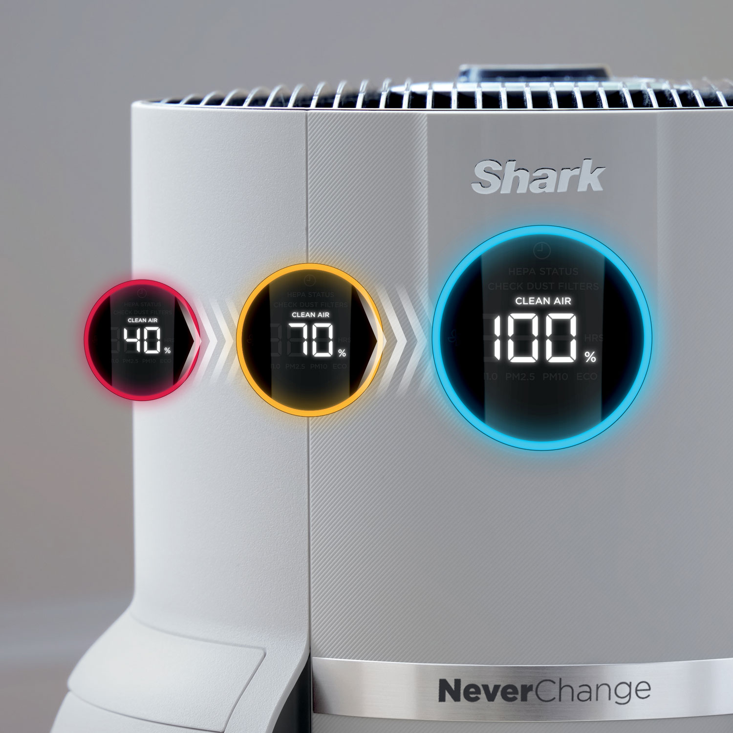 Purificateur d'air HP302C MAX NeverChange de Shark avec filtre HEPA - Blanc