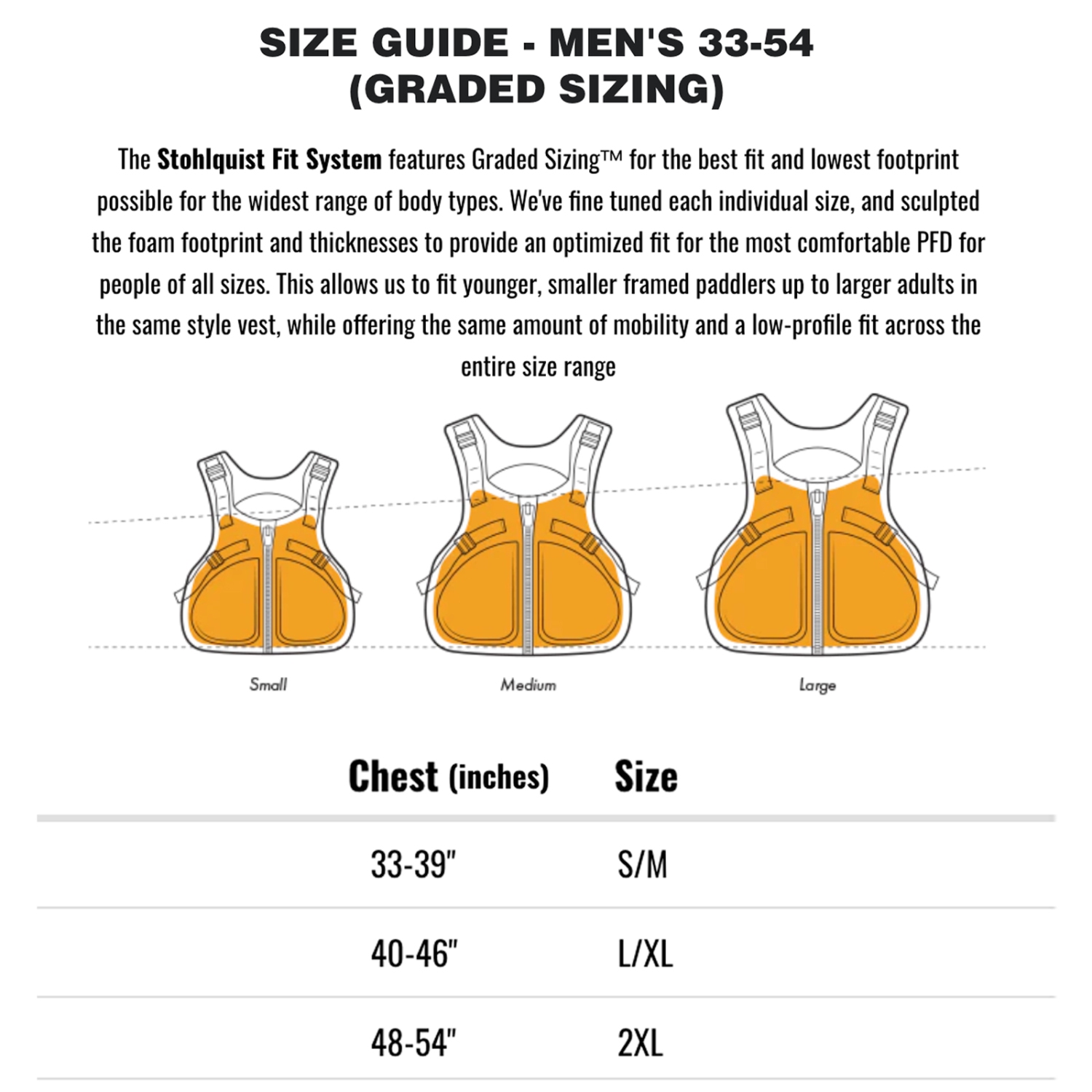 Stohlquist Men's Drifter Life Jacket, PFD USCG Approved and Transport Canada Approved Life Vest Paddle Kayak SUP Boating Lifejacket with Ventilated