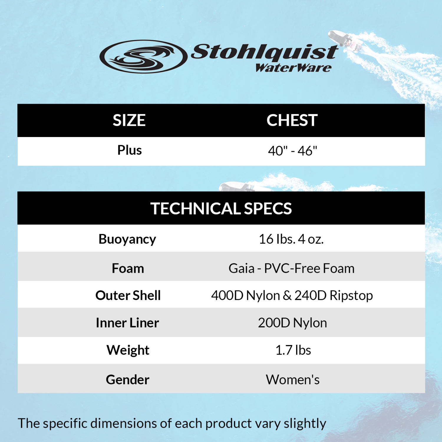 Stohlquist Betsea Women's General Purpose Life Vest Transport Canada & USCG Approved Life Jacket PFD Great for Paddle Kayak SUP Boating – 2XL