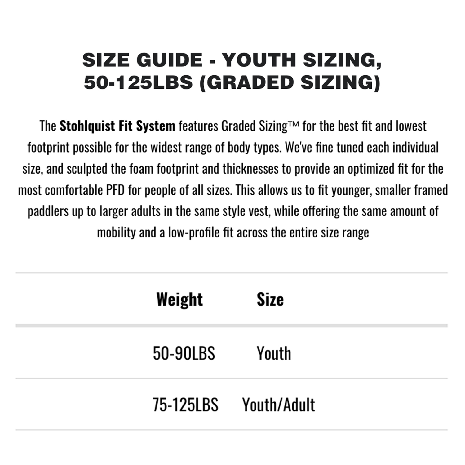 Stohlquist Youth Life Jacket - USCG and Transport Canada Approved Adjustable Life Vest