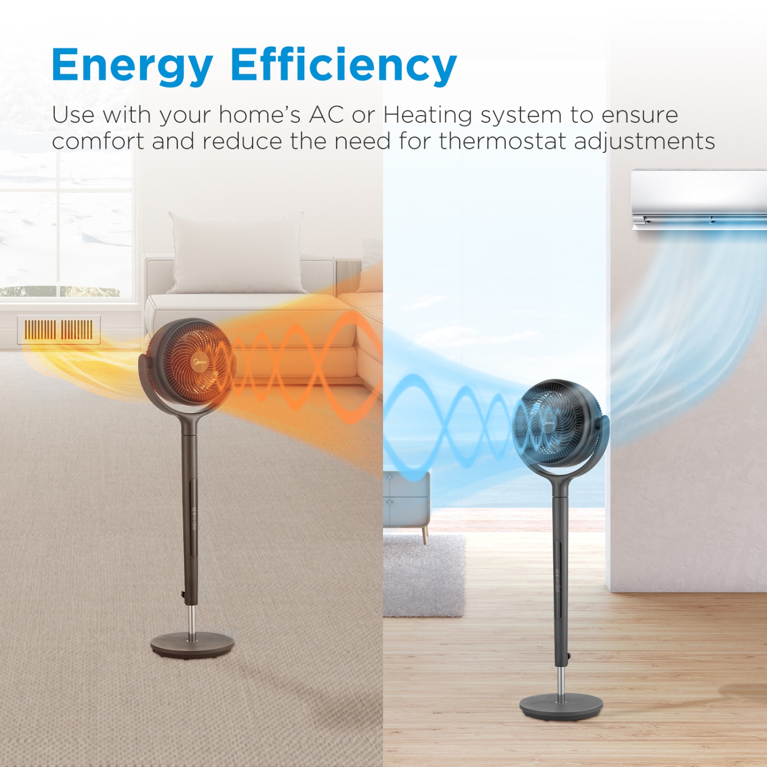 Ventilateur sur pied intelligent à 12 vitesses de 44 po de hauteur avec oscillation de l'application Aroma de Midea; 12 réglages de vitesse de FG18 à