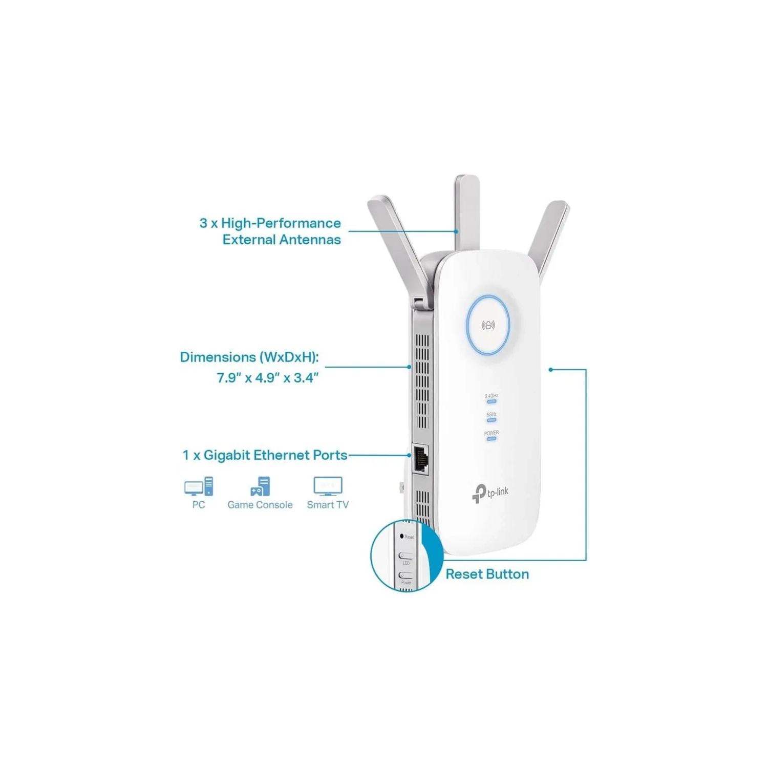 TP-Link AC1900 WiFi Extender - 2800 Sq.ft Coverage, 35 Devices, 1900Mbps Dual Band Repeater