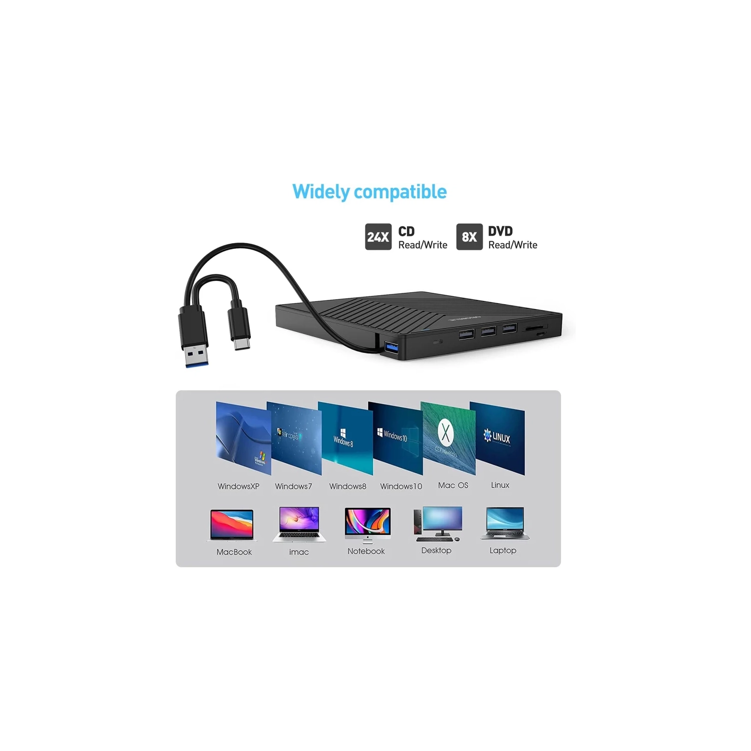 Lecteur de CD externe ultramince avec USB 3,0 - 4 ports USB, 2 fentes pour cartes TF/SD, compatible avec les portables, Mac, PC, Windows, Linux