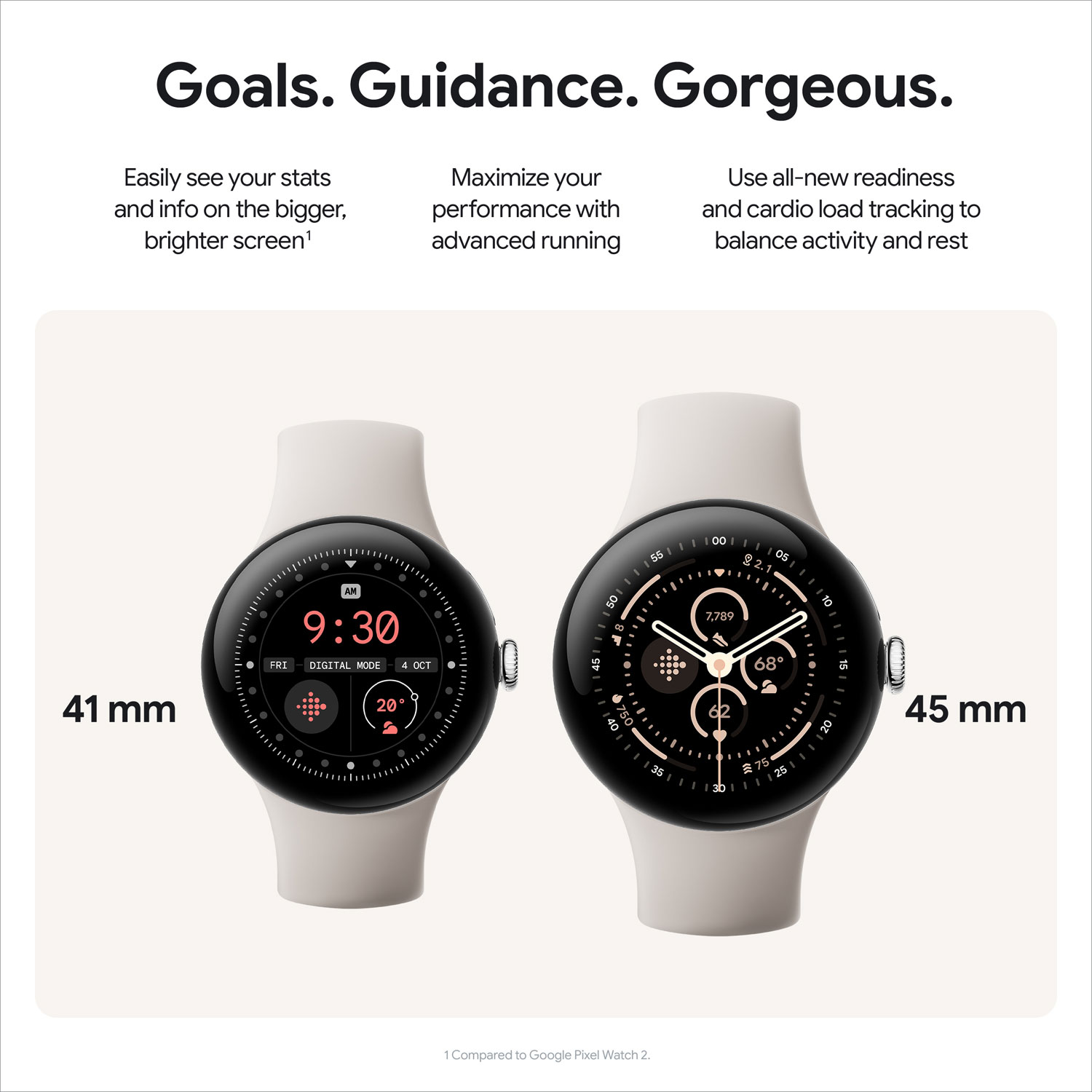 Google Pixel Watch 3 GPS 45mm Matte Black Aluminum Case with Obsidian Active Band