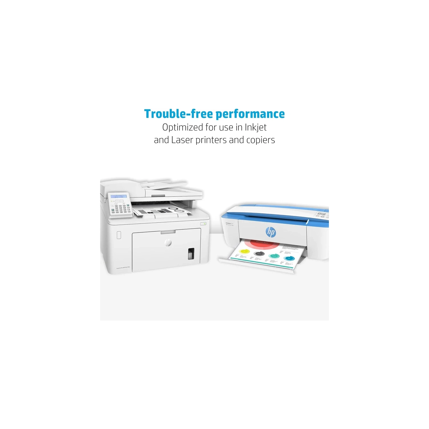 HP Printer Paper 8.5x11 Copy&Print - 20 lb, 1 Ream, 92 Bright, FSC Certified, Made in USA