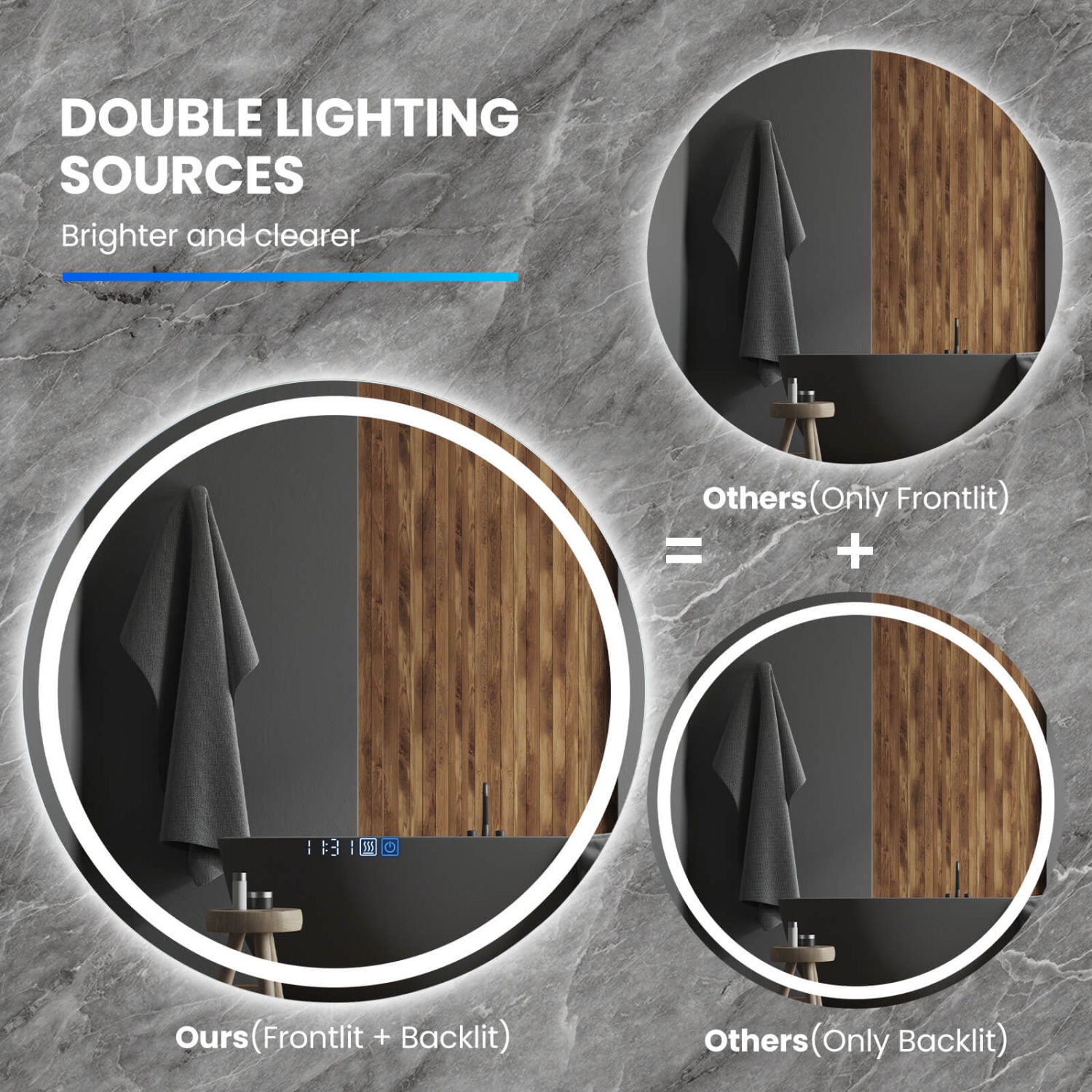 Costway 32"x32" LED Bathroom Mirror with 3-Color Dimmable Lights Time/Temp Display