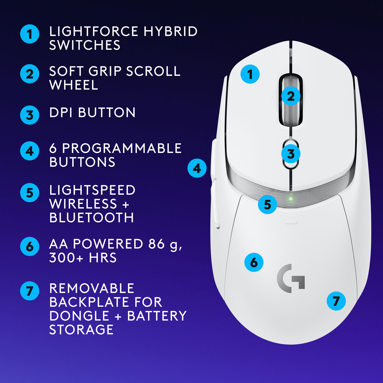 Souris de jeu optique sans fil de 25 600 ppp G309 LIGHTSPEED de Logitech - Blanc