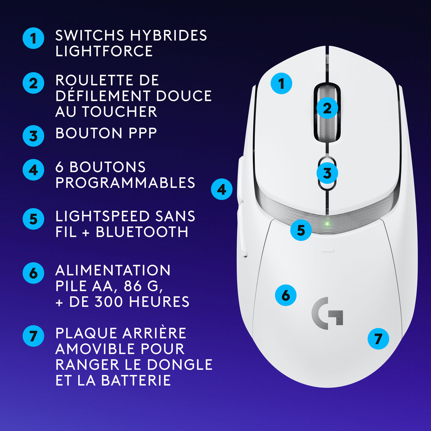 Souris de jeu optique sans fil de 25 600 ppp G309 LIGHTSPEED de Logitech - Blanc