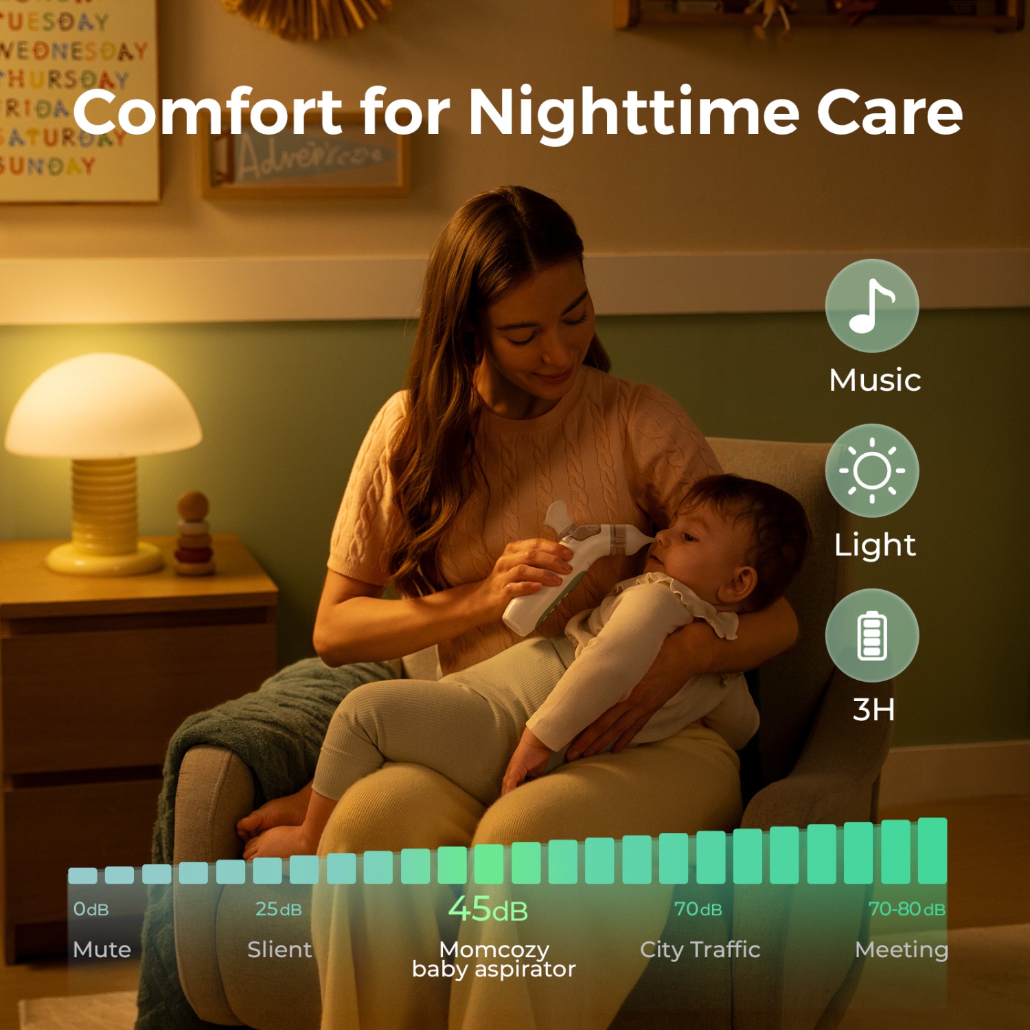 Aspirateur nasal pour bébé Momcozy de mise à niveau, 2-en-1 avec vaporisateur nasal pour bébé, 65 kPa 4 niveaux d'aspiration, portatif avec musique