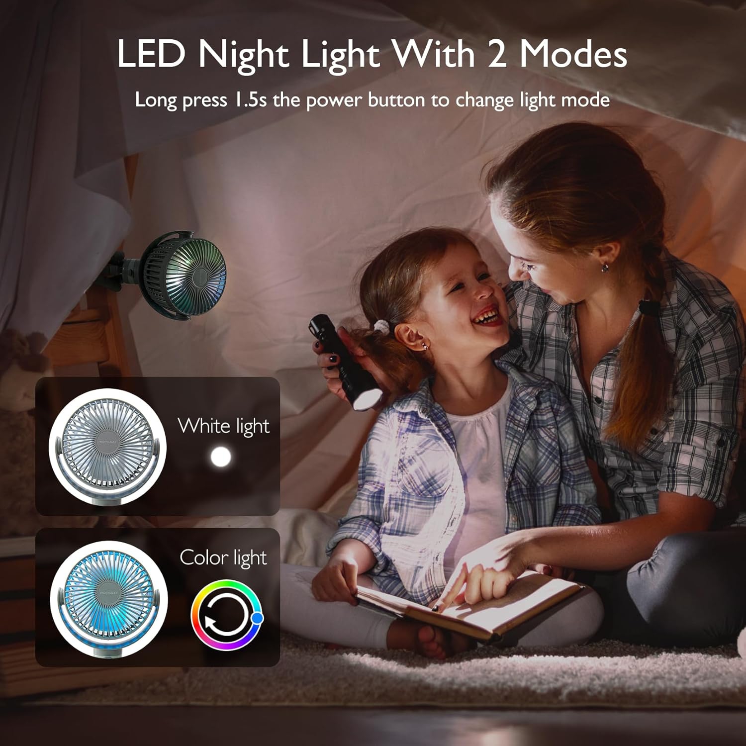 Momcozy Portable Stroller Fan, 8000mAh, 27H Ultra-long Battery Life, Detachable 4 Speed 360°Rotate, LED Night Light with 2 Modes, USB Rechargeable