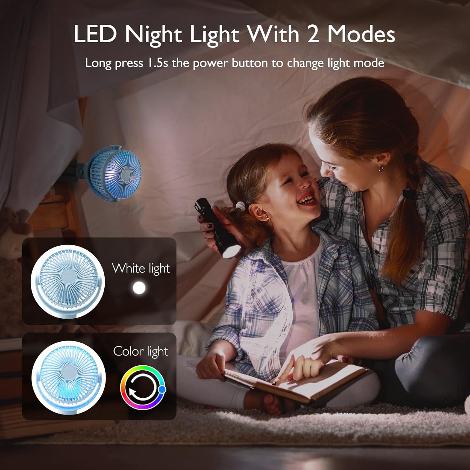 Momcozy Portable Stroller Fan, 8000mAh, 27H Ultra-long Battery Life, Detachable 4 Speed 360°Rotate, LED Night Light with 2 Modes, USB Rechargeable