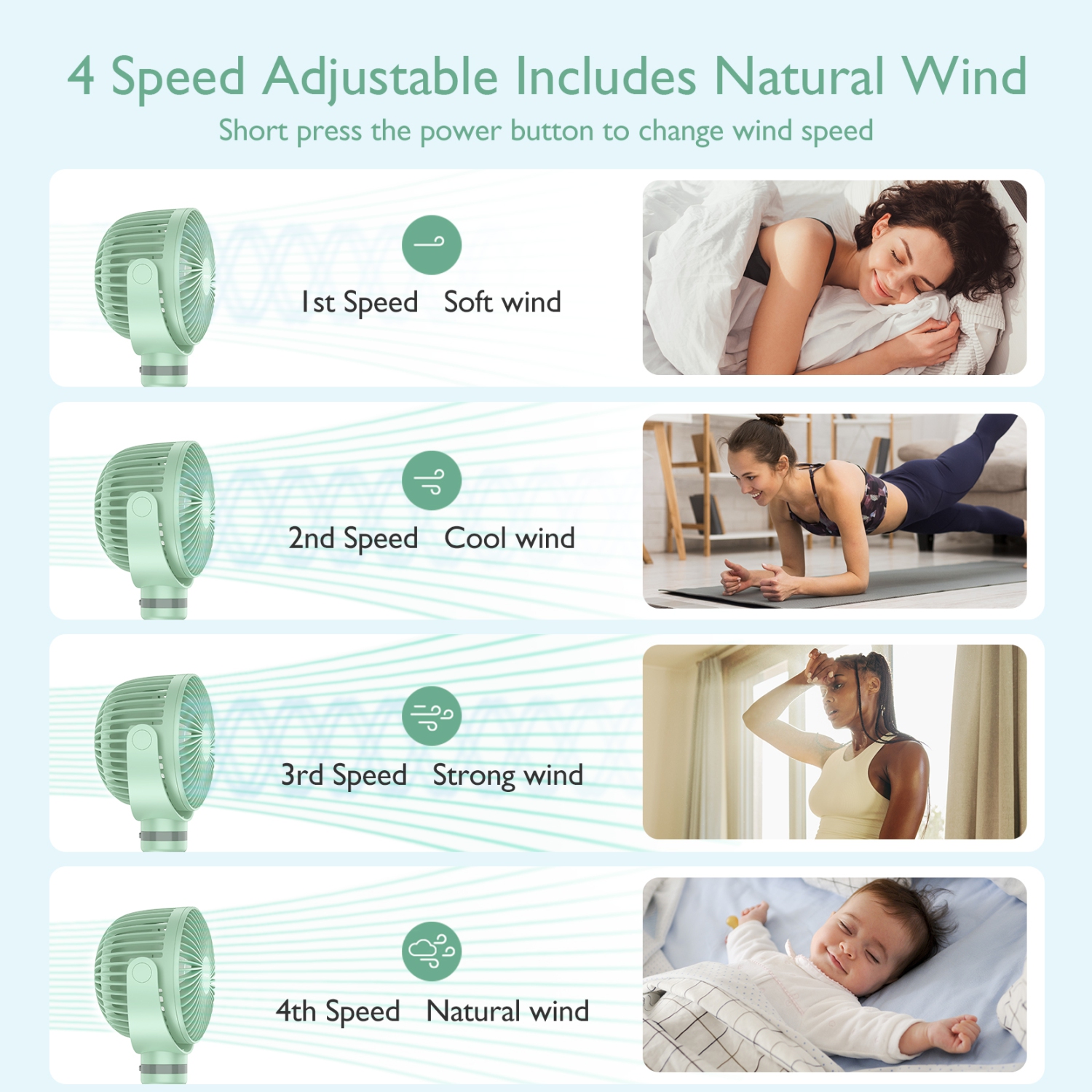 Momcozy Portable Stroller Fan, 8000mAh, 27H Ultra-long Battery Life, Detachable 4 Speed 360°Rotate, LED Night Light with 2 Modes, USB Rechargeable