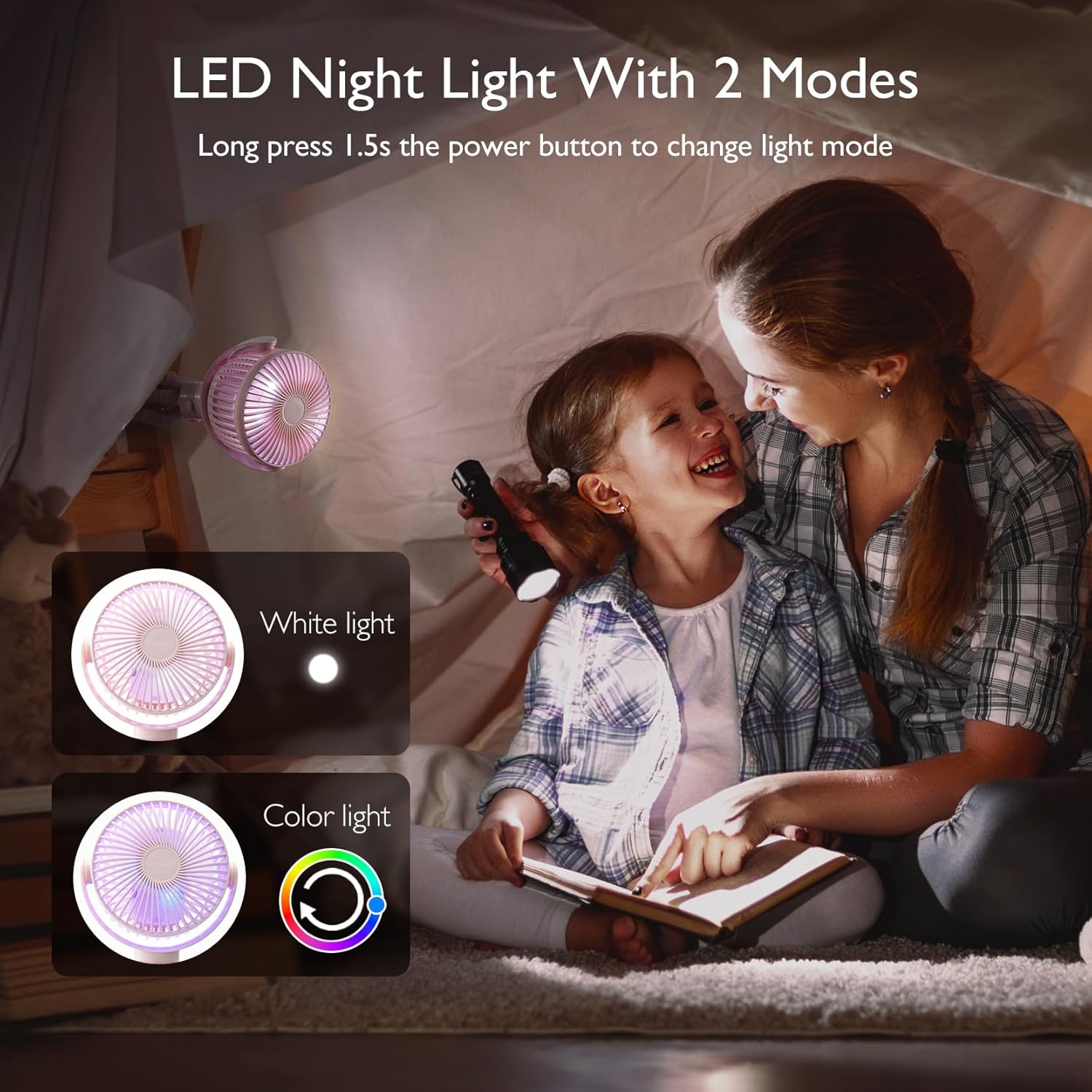 Momcozy Portable Stroller Fan, 8000mAh, 27H Ultra-long Battery Life, Detachable 4 Speed 360°Rotate, LED Night Light with 2 Modes, USB Rechargeable